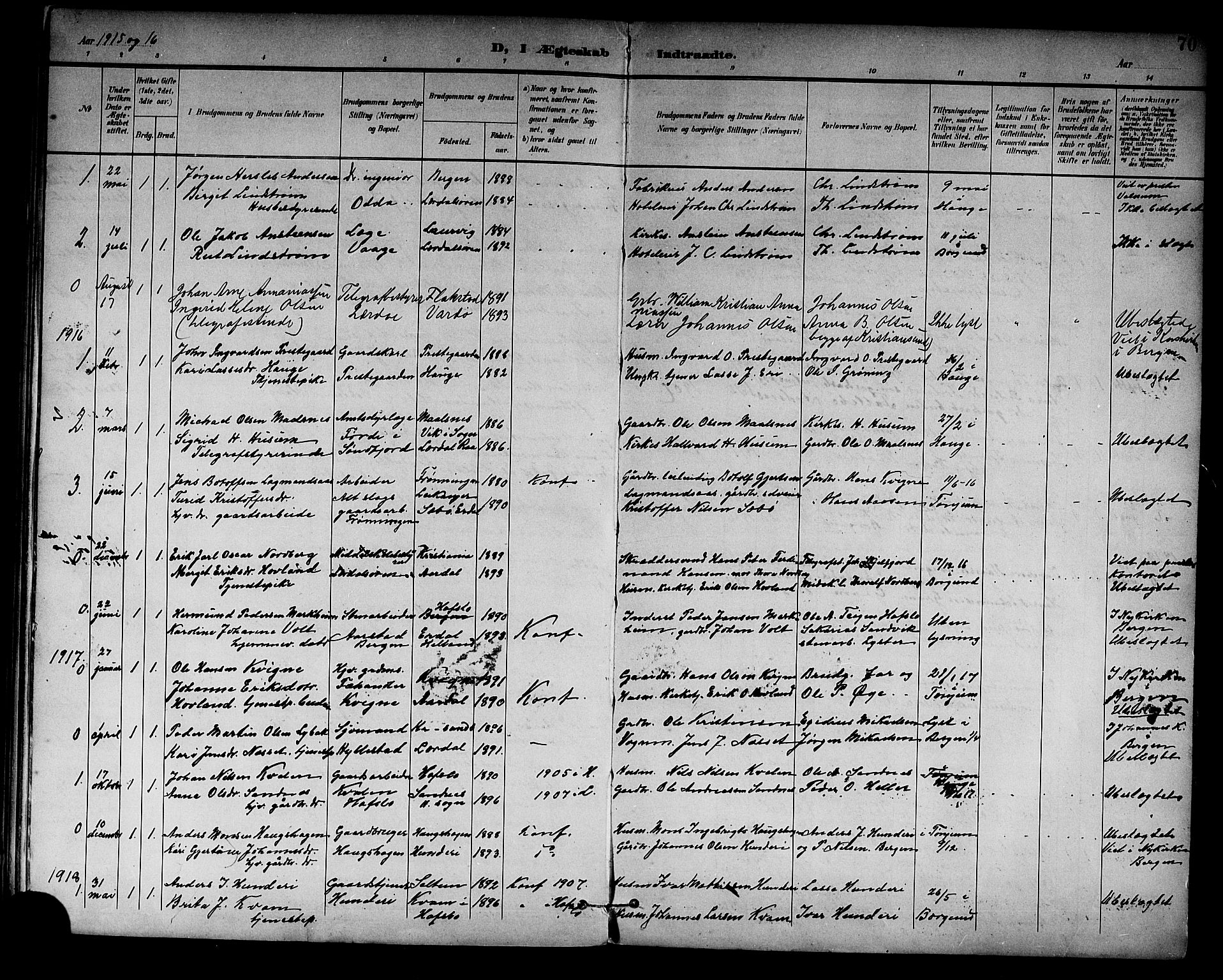 Lærdal sokneprestembete, AV/SAB-A-81201: Parish register (copy) no. C 1, 1897-1925, p. 70