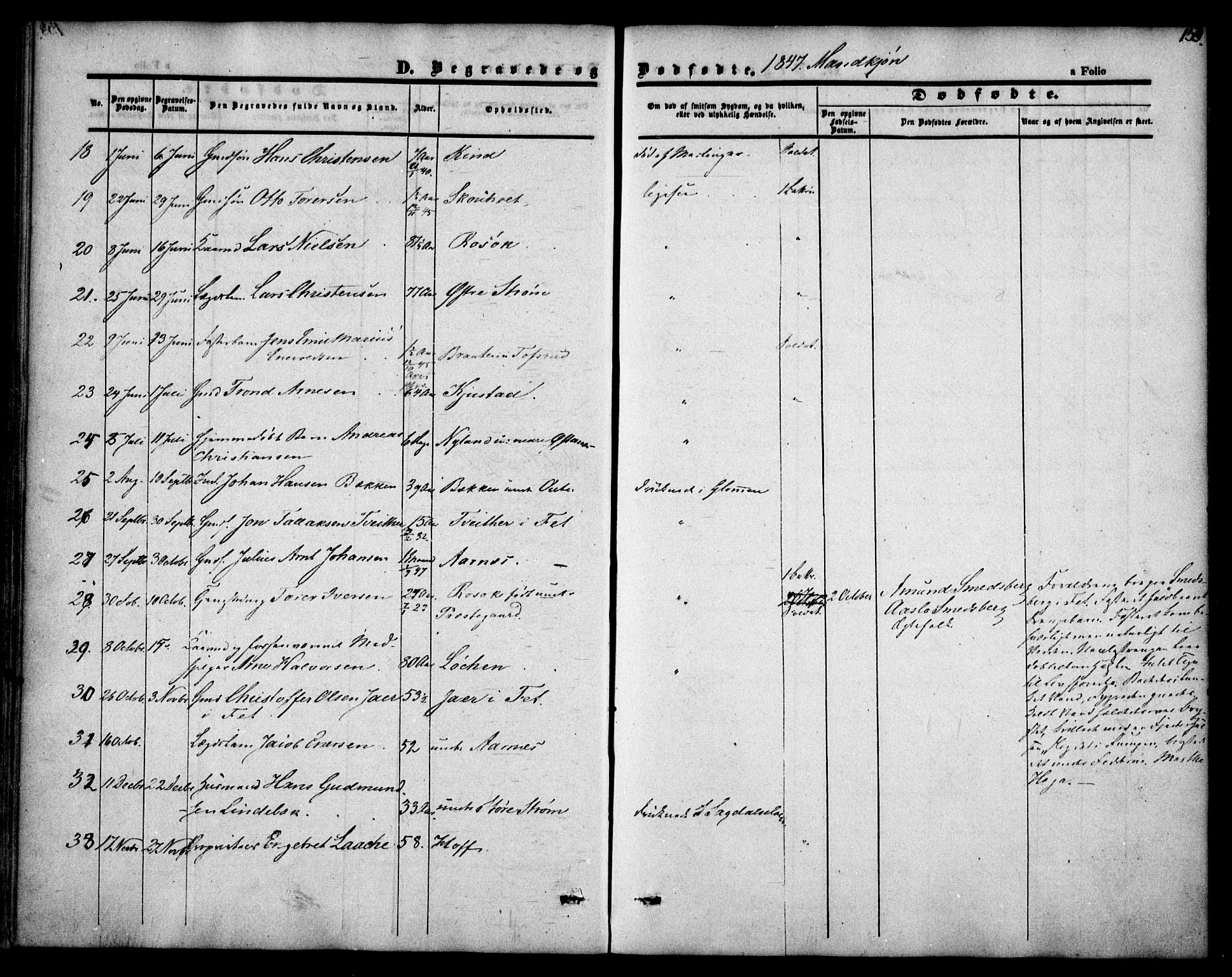 Fet prestekontor Kirkebøker, SAO/A-10370a/F/Fa/L0010: Parish register (official) no. I 10, 1847-1859, p. 159