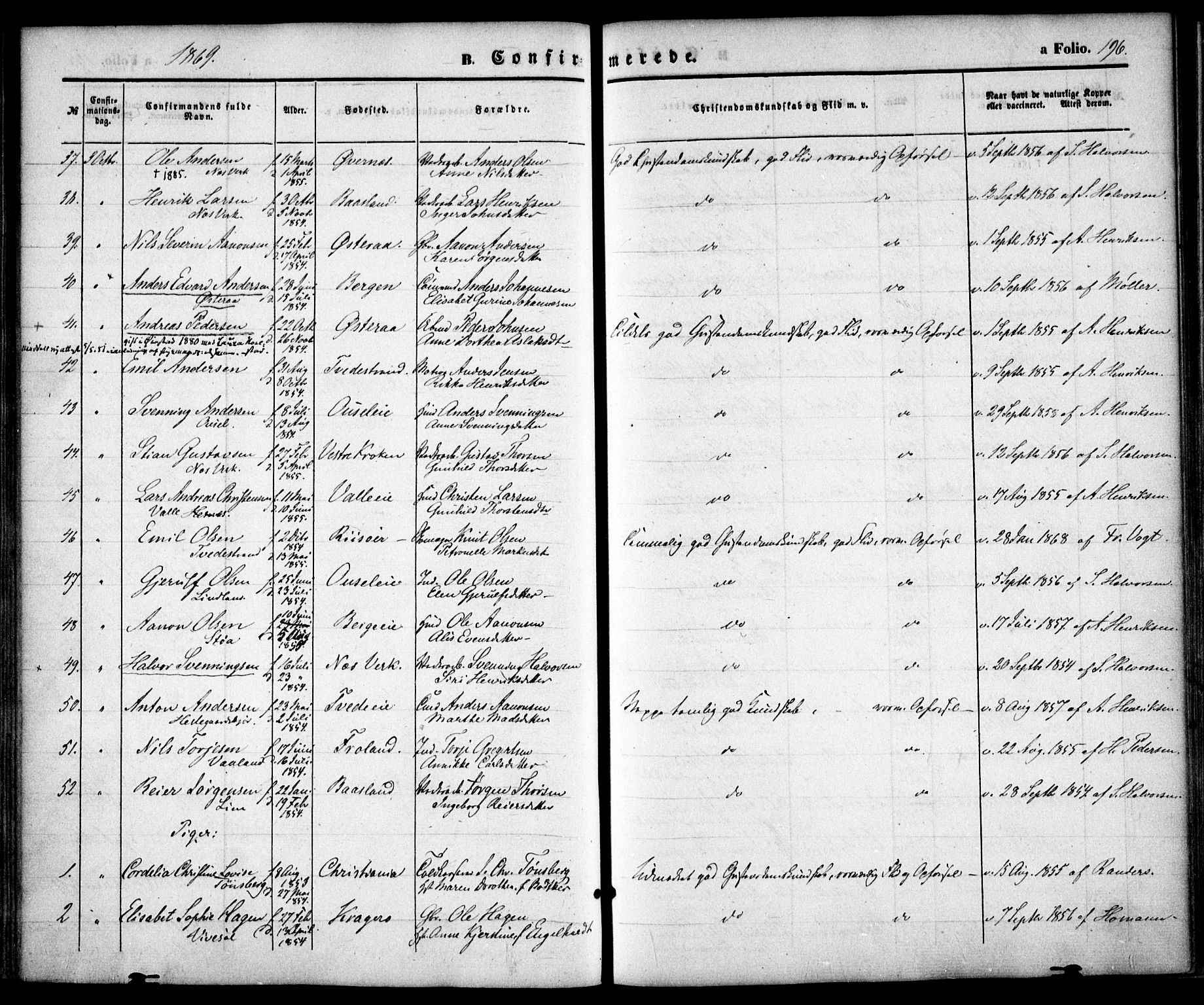 Holt sokneprestkontor, AV/SAK-1111-0021/F/Fa/L0009: Parish register (official) no. A 9, 1861-1871, p. 196