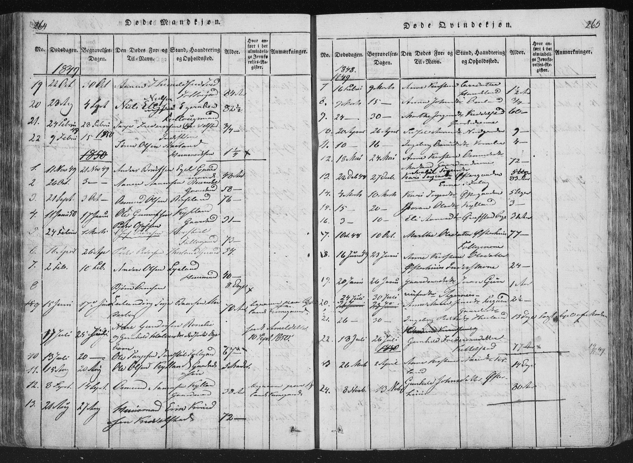 Åseral sokneprestkontor, SAK/1111-0051/F/Fa/L0001: Parish register (official) no. A 1, 1815-1853, p. 264-265