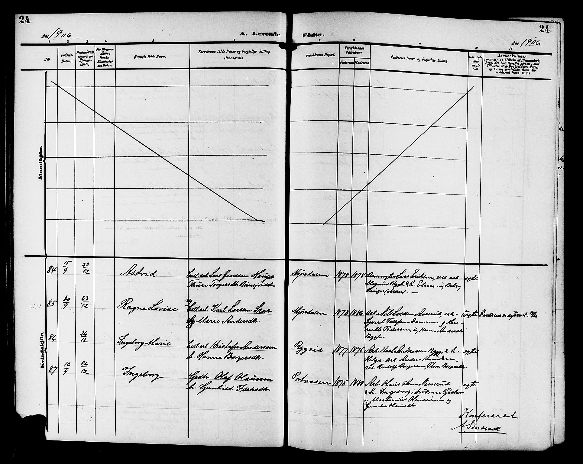 Nedre Eiker kirkebøker, AV/SAKO-A-612/G/Ga/L0004: Parish register (copy) no. 4, 1905-1912, p. 24