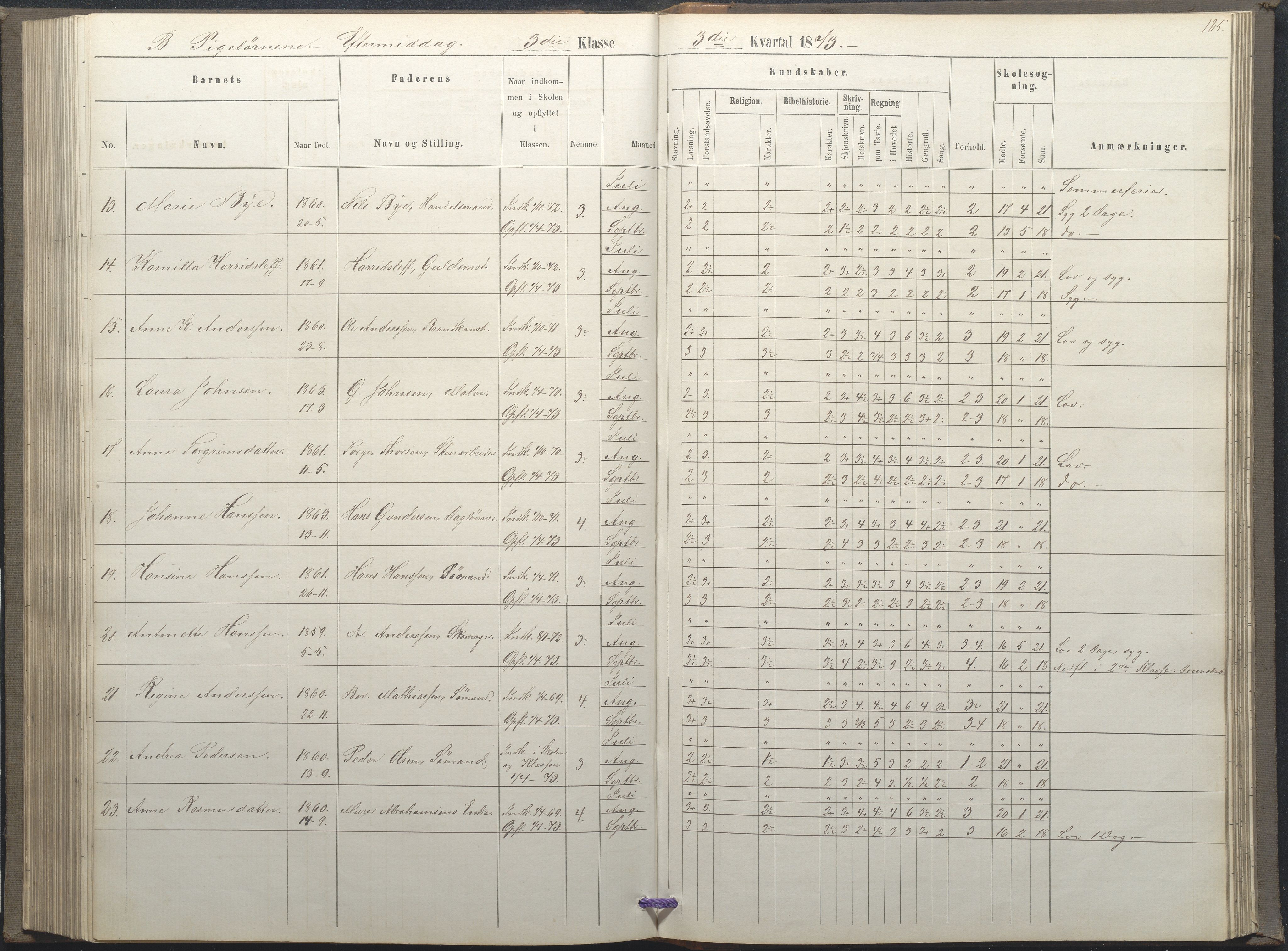 Arendal kommune, Katalog I, AAKS/KA0906-PK-I/07/L0035: Protokoll for øverste klasse (fra 1/10 1867 - 1875 benyttet for 3. klasse), 1865-1867, p. 185