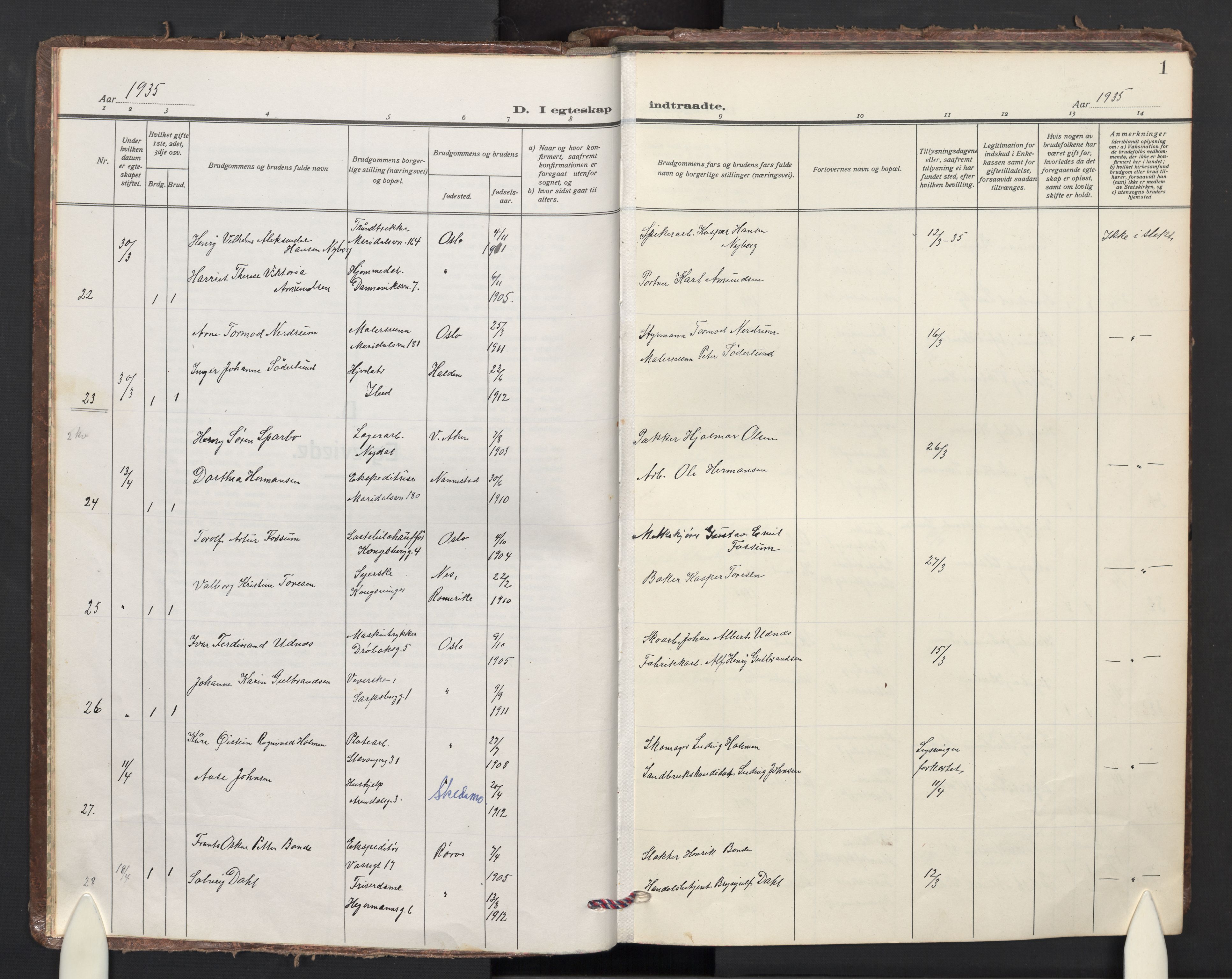 Sagene prestekontor Kirkebøker, SAO/A-10796/F/L0018: Parish register (official) no. 18, 1935-1940, p. 1