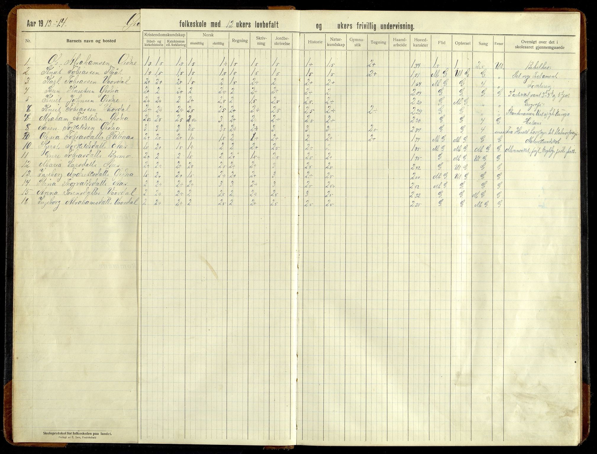 Grindheim kommune - Høyland Skolekrets, IKAV/1027GR551/H/L0002: Skoleprotokoll (d), 1913-1956