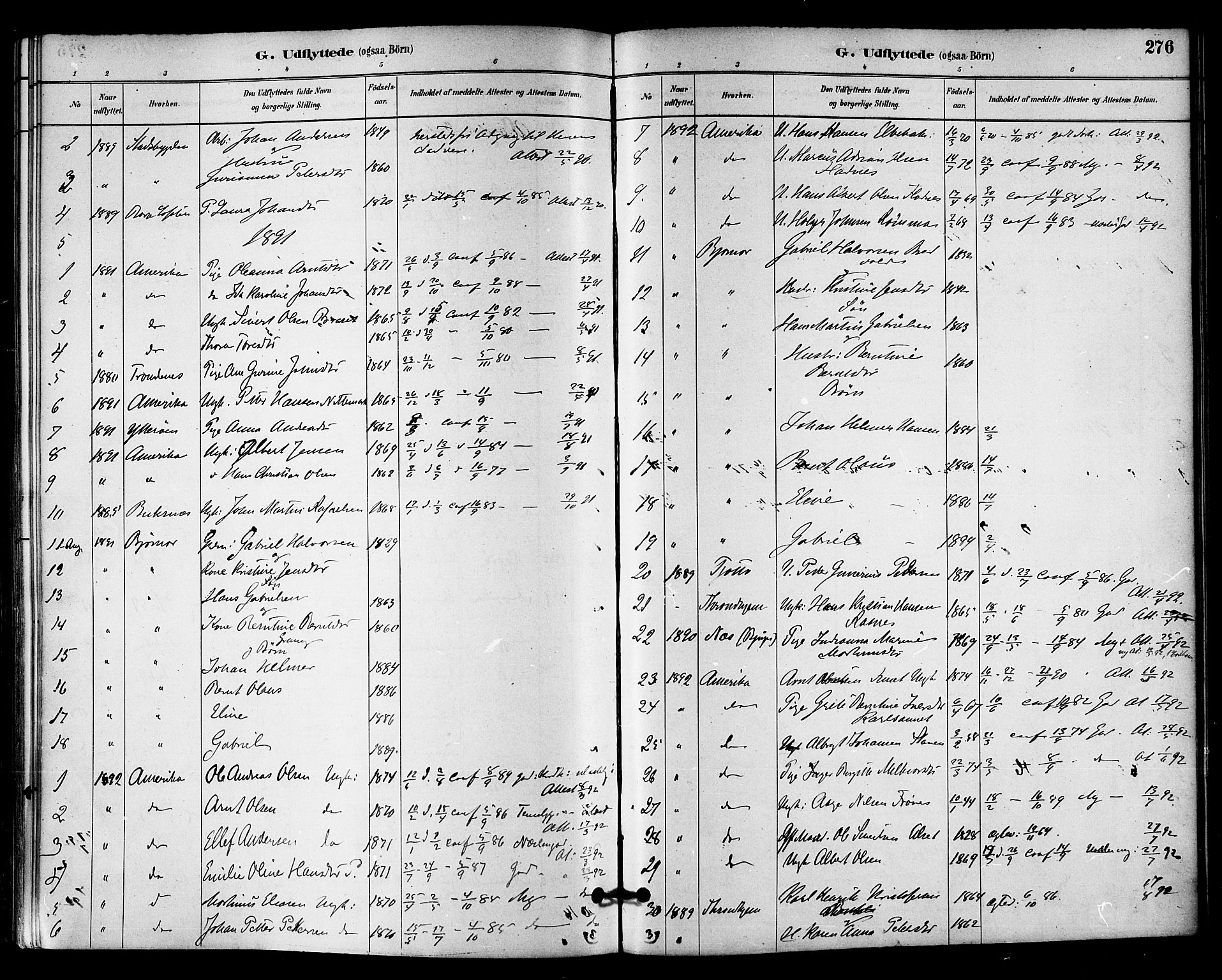 Ministerialprotokoller, klokkerbøker og fødselsregistre - Sør-Trøndelag, SAT/A-1456/655/L0680: Parish register (official) no. 655A09, 1880-1894, p. 276
