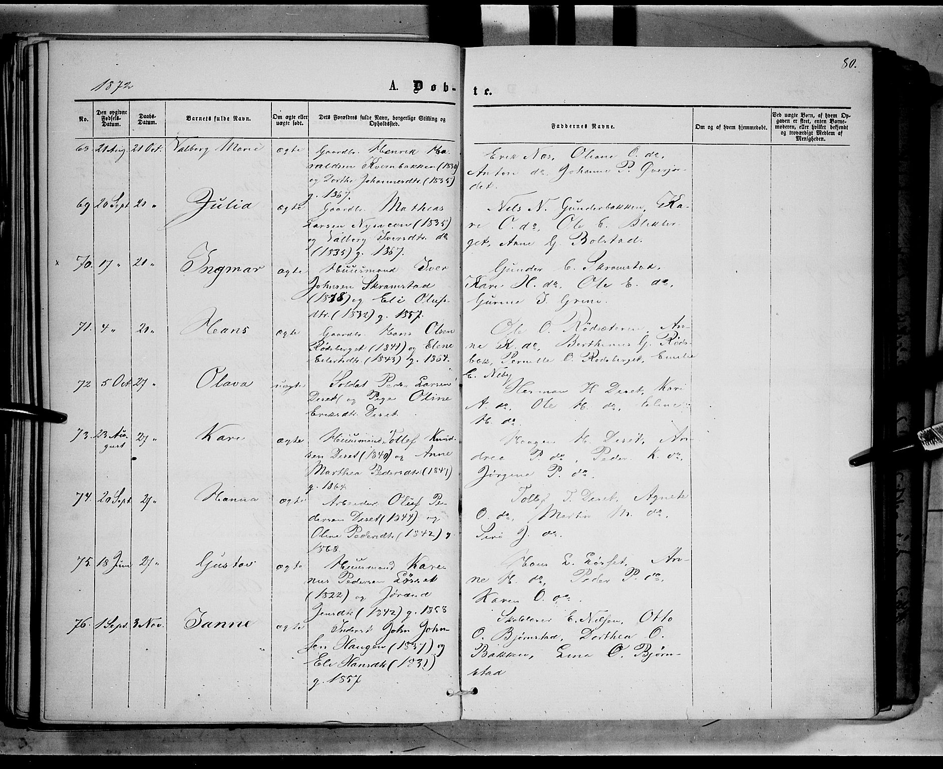 Åmot prestekontor, Hedmark, AV/SAH-PREST-056/H/Ha/Haa/L0008: Parish register (official) no. 8, 1862-1875, p. 80