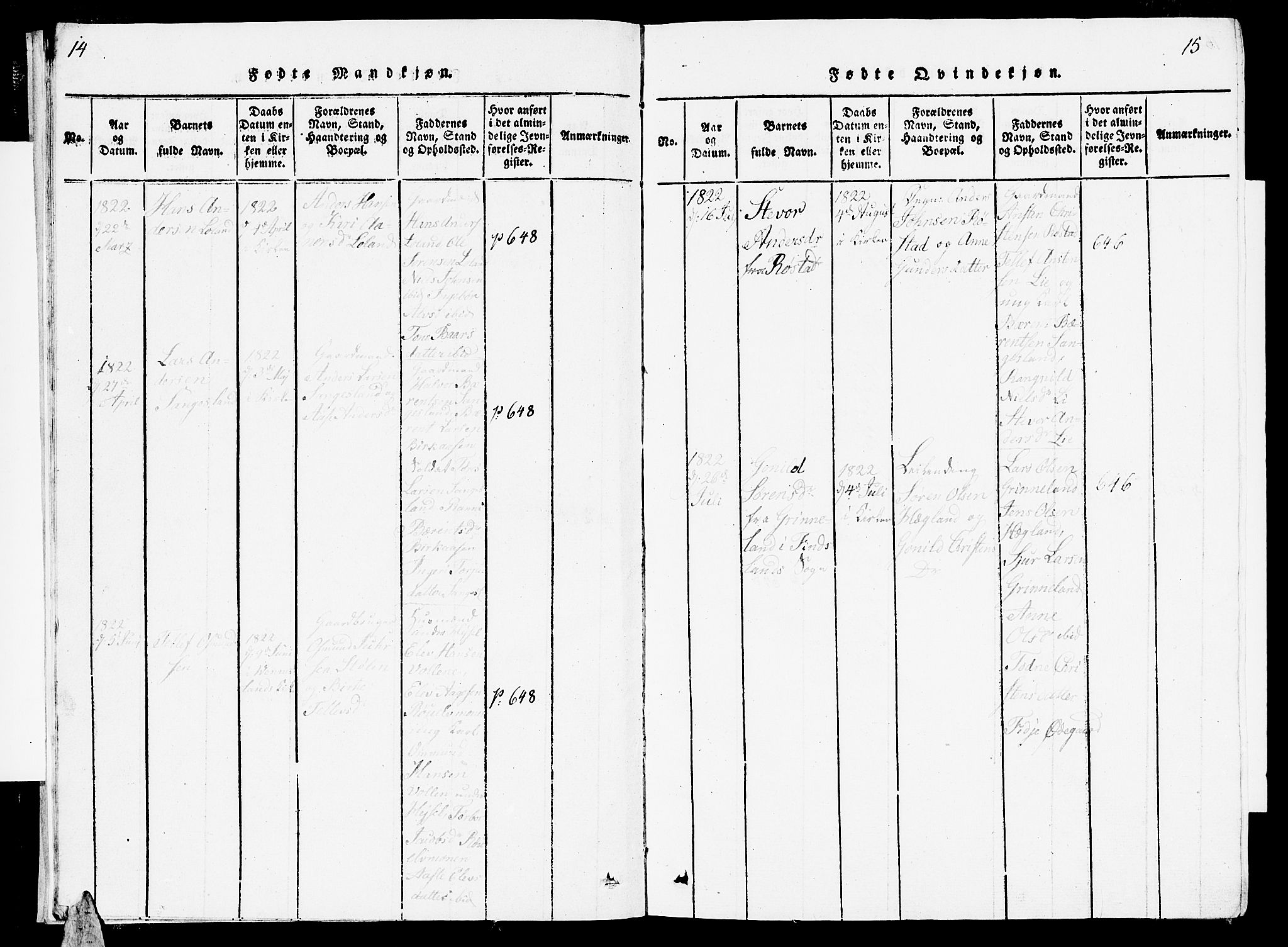 Vennesla sokneprestkontor, AV/SAK-1111-0045/Fb/Fbc/L0001: Parish register (copy) no. B 1, 1820-1834, p. 14-15