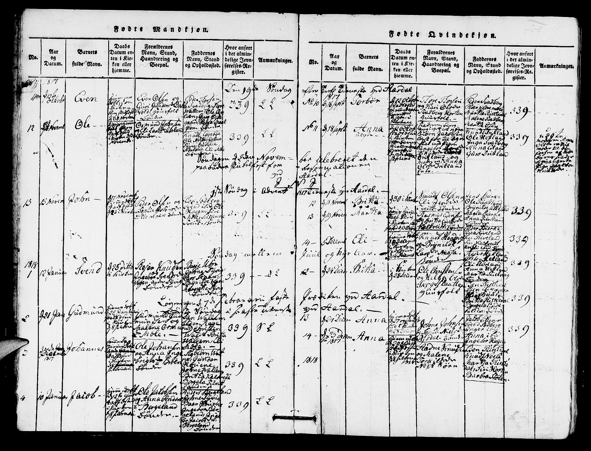 Hjelmeland sokneprestkontor, SAST/A-101843/01/IV/L0005: Parish register (official) no. A 5, 1816-1841, p. 4