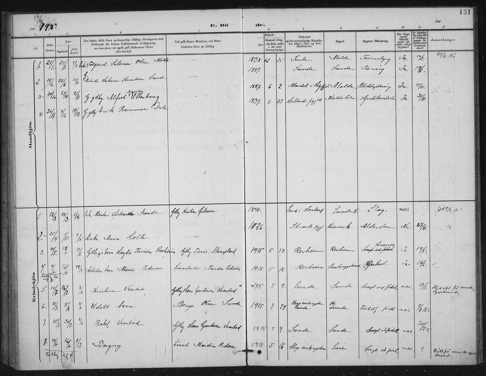 Håland sokneprestkontor, AV/SAST-A-101802/002/B/L0001: Parish register (official) no. A 13, 1901-1923, p. 131