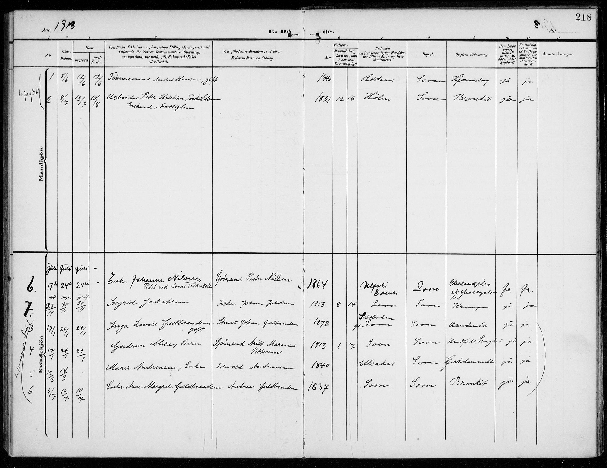 Vestby prestekontor Kirkebøker, SAO/A-10893/F/Fc/L0002: Parish register (official) no. III 2, 1906-1940, p. 218