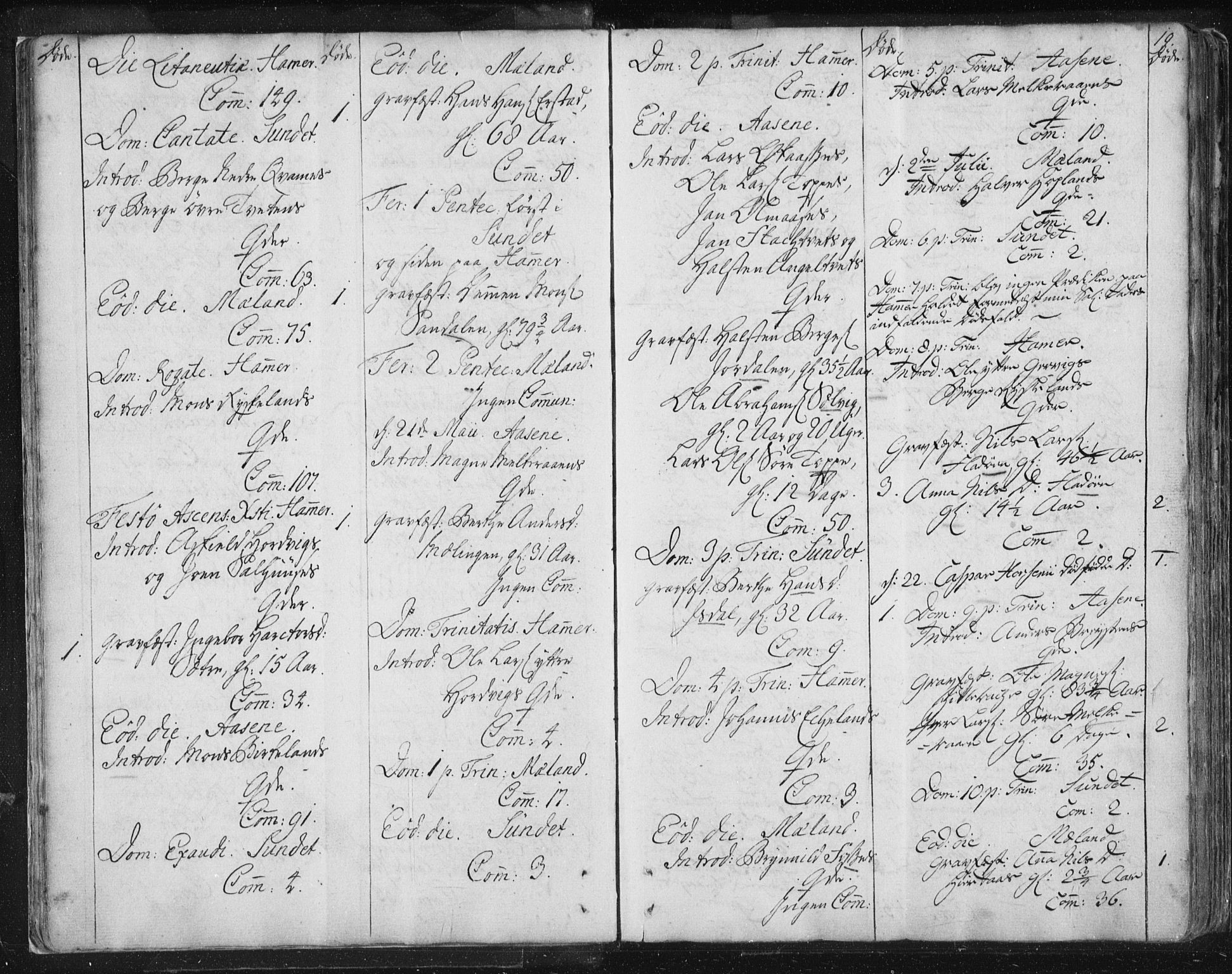 Hamre sokneprestembete, AV/SAB-A-75501/H/Ha/Haa/Haaa/L0008: Parish register (official) no. A 8, 1778-1804, p. 19