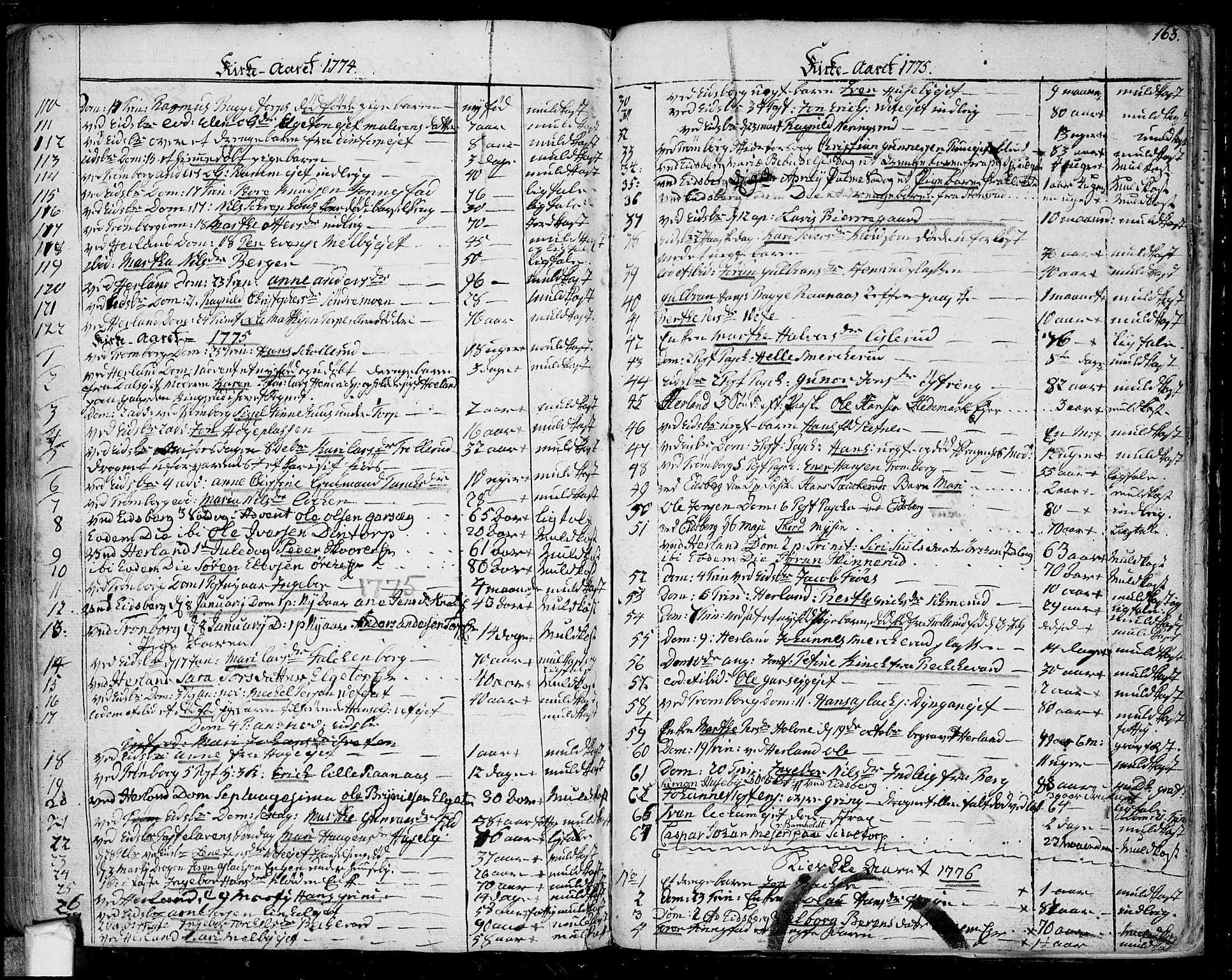 Eidsberg prestekontor Kirkebøker, SAO/A-10905/F/Fa/L0004: Parish register (official) no. I 4, 1759-1788, p. 163