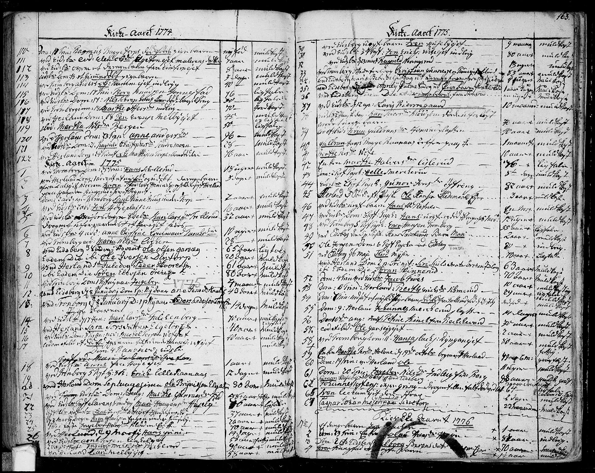 Eidsberg prestekontor Kirkebøker, AV/SAO-A-10905/F/Fa/L0004: Parish register (official) no. I 4, 1759-1788, p. 163