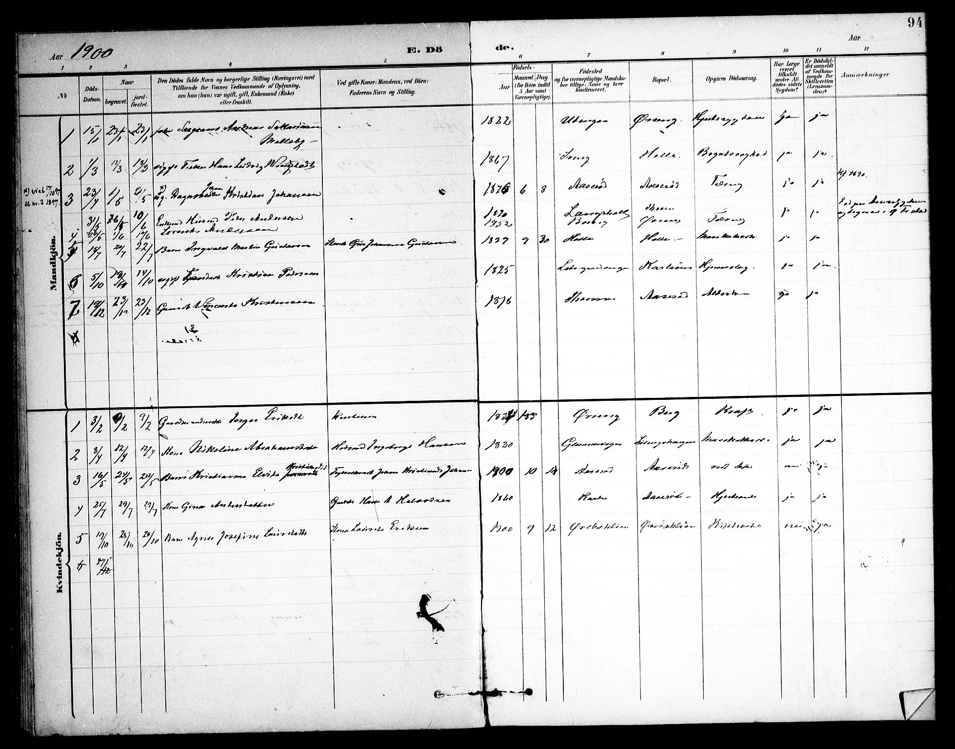 Skjeberg prestekontor Kirkebøker, AV/SAO-A-10923/F/Fb/L0002: Parish register (official) no. II 2, 1895-1910, p. 94