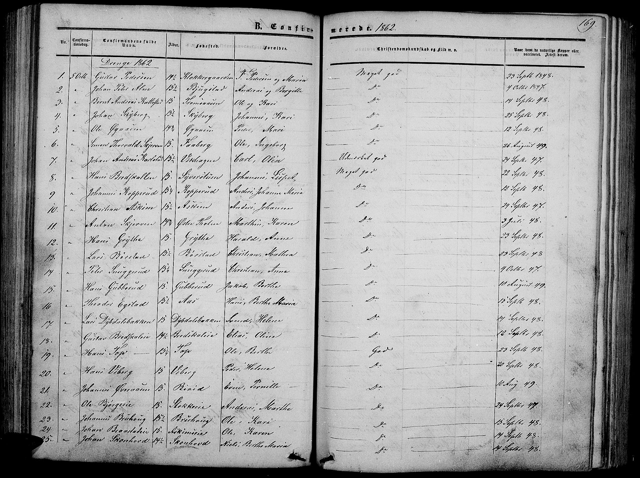 Vardal prestekontor, SAH/PREST-100/H/Ha/Hab/L0005: Parish register (copy) no. 5, 1854-1868, p. 169