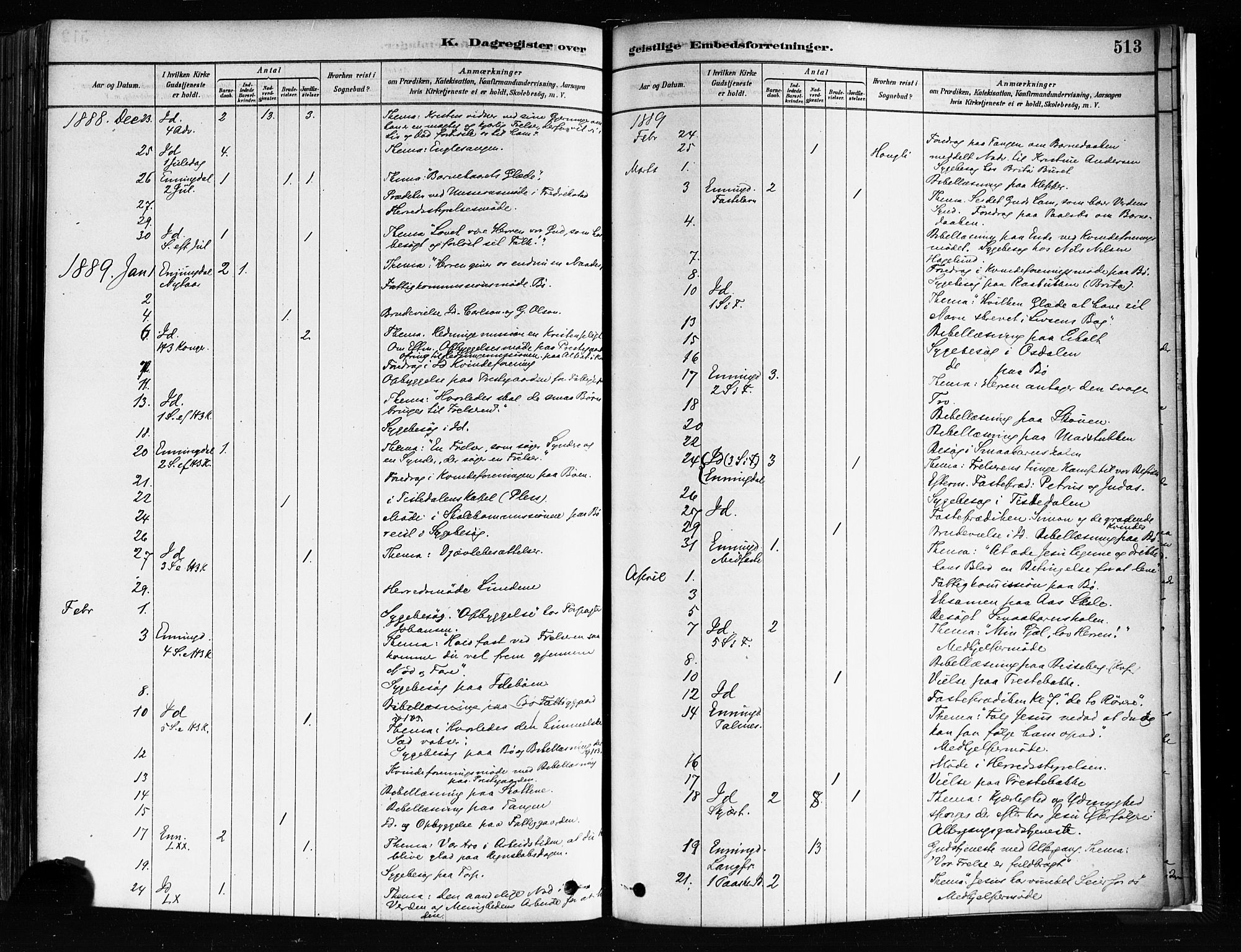 Idd prestekontor Kirkebøker, SAO/A-10911/F/Fc/L0006b: Parish register (official) no. III 6B, 1878-1903, p. 513