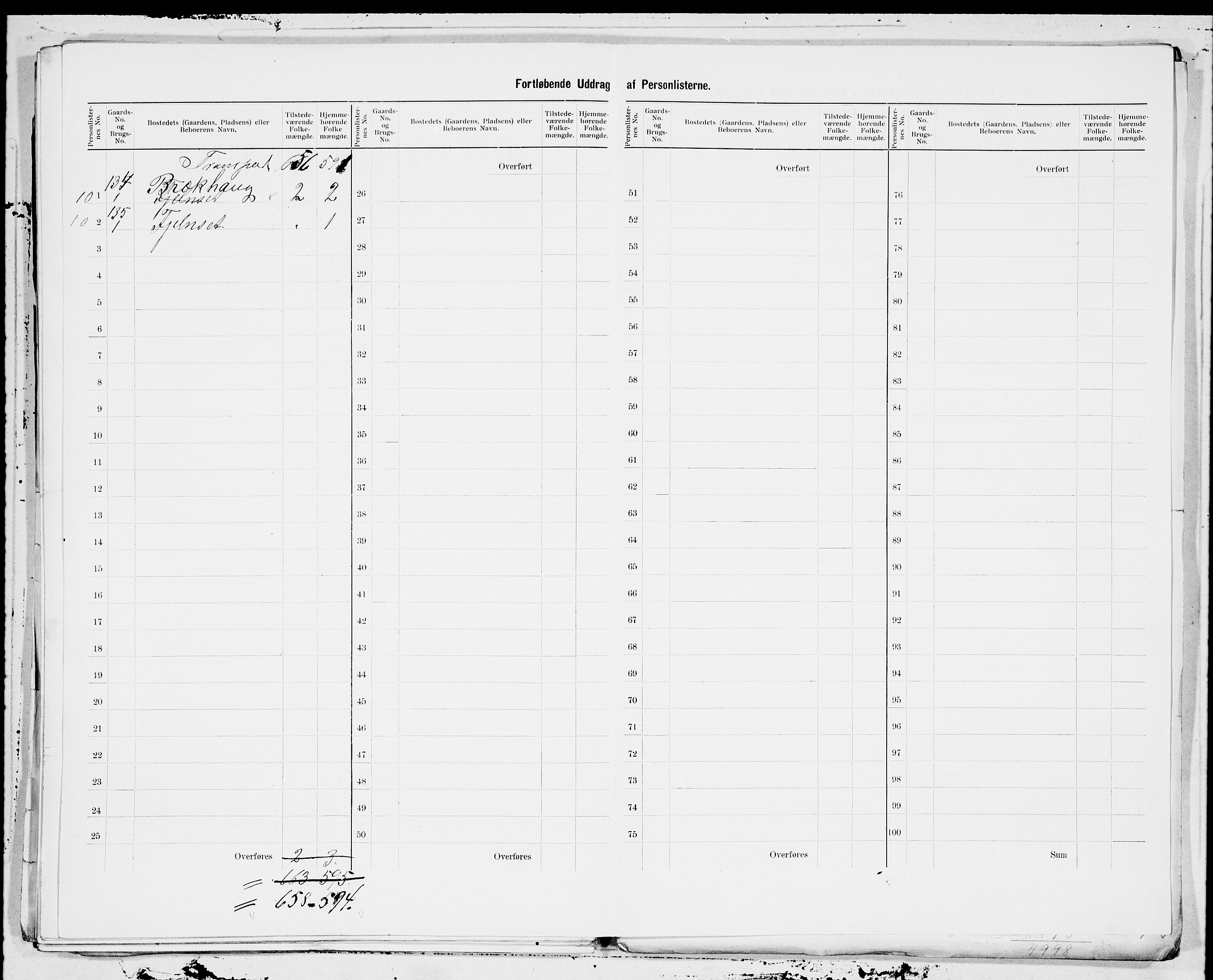 SAT, 1900 census for Hemne, 1900, p. 29