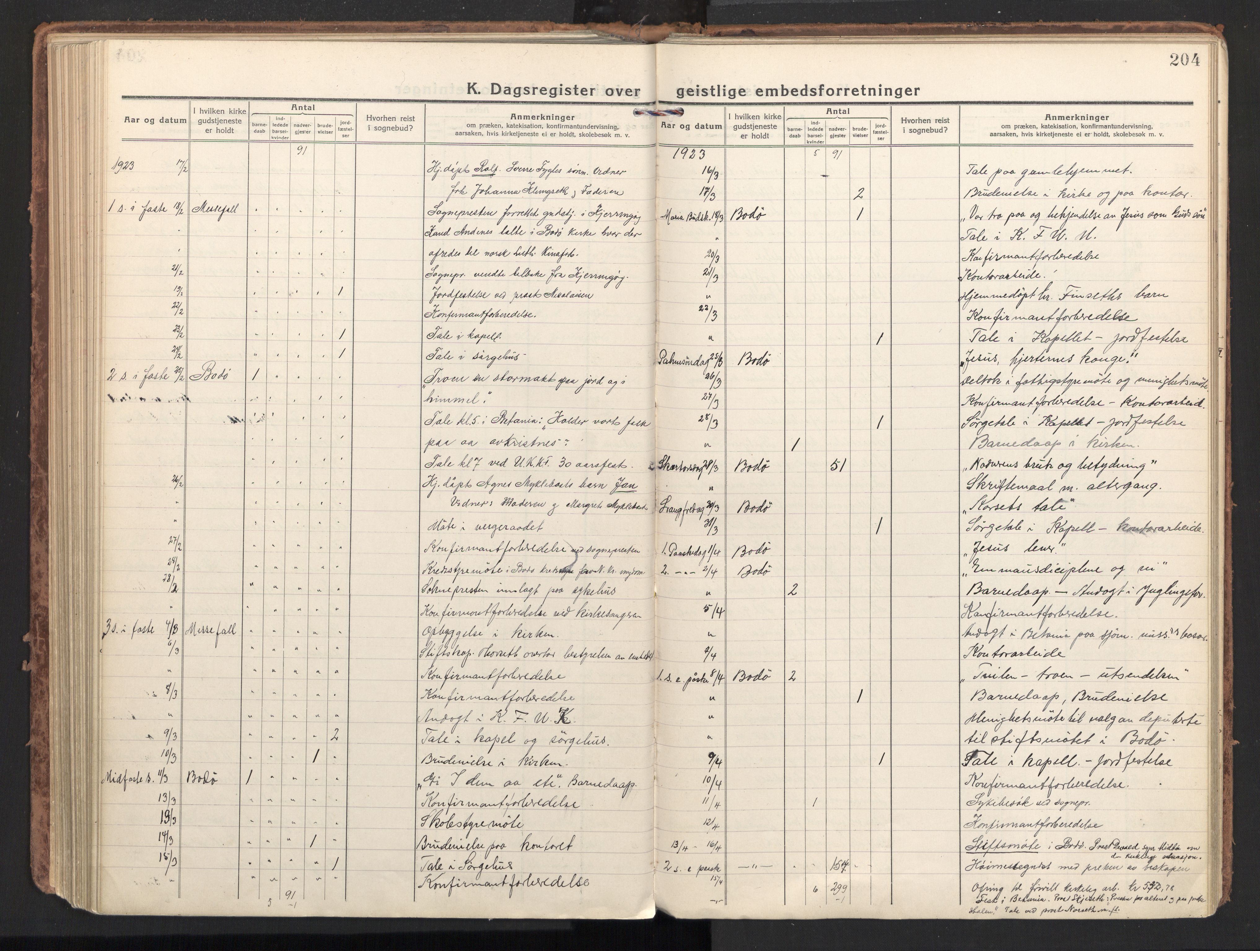 Ministerialprotokoller, klokkerbøker og fødselsregistre - Nordland, SAT/A-1459/801/L0018: Parish register (official) no. 801A18, 1916-1930, p. 204