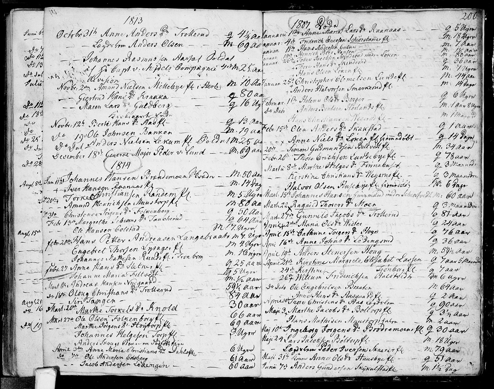 Eidsberg prestekontor Kirkebøker, SAO/A-10905/F/Fa/L0006: Parish register (official) no. I 6, 1807-1814, p. 200