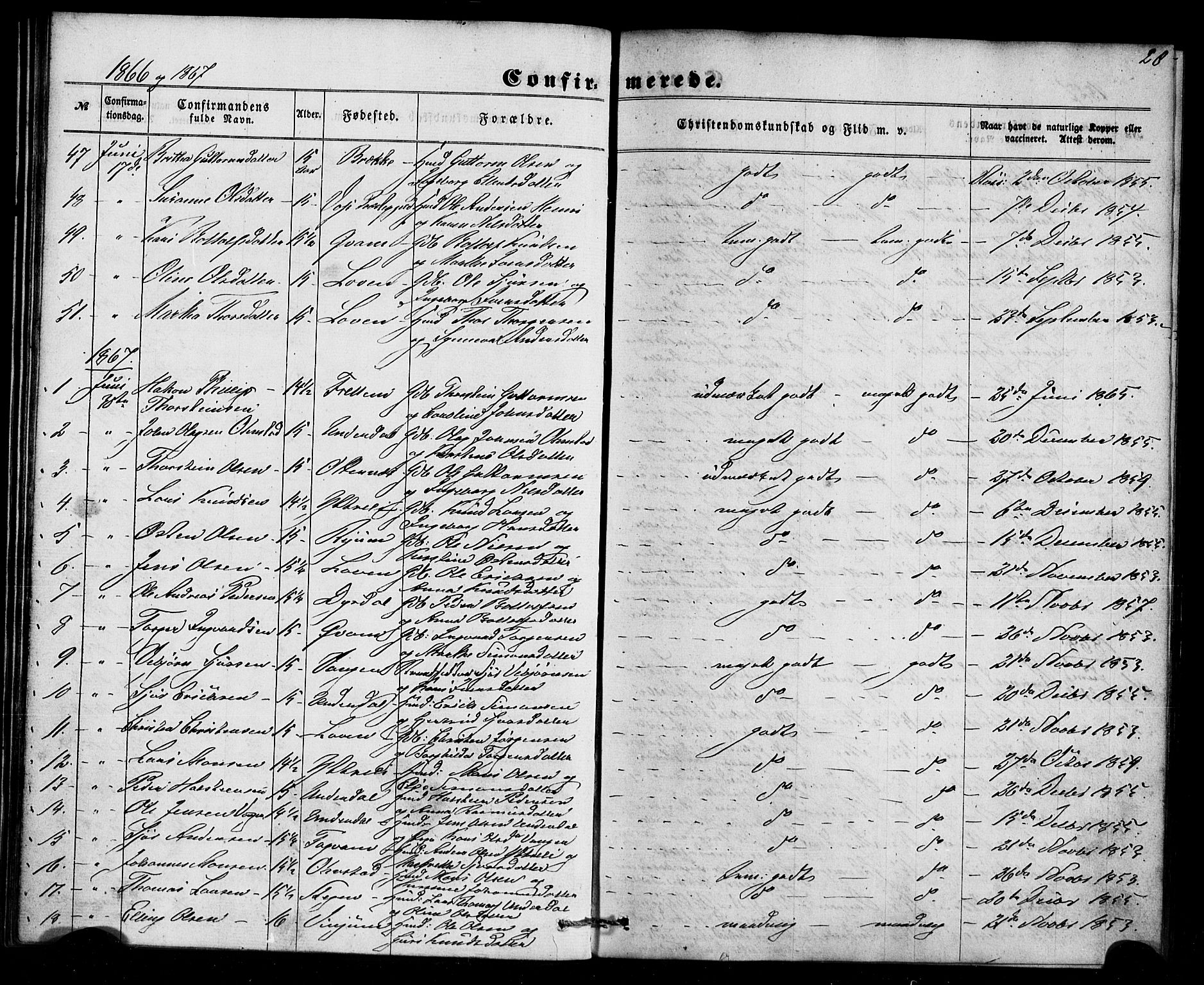 Aurland sokneprestembete, SAB/A-99937/H/Ha/Haa/L0009: Parish register (official) no. A 9, 1859-1879, p. 28