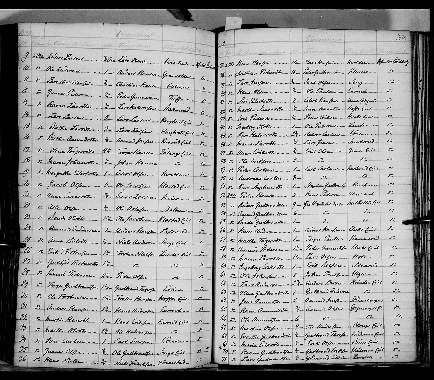 Gran prestekontor, AV/SAH-PREST-112/H/Ha/Haa/L0011: Parish register (official) no. 11, 1842-1856, p. 1328-1329