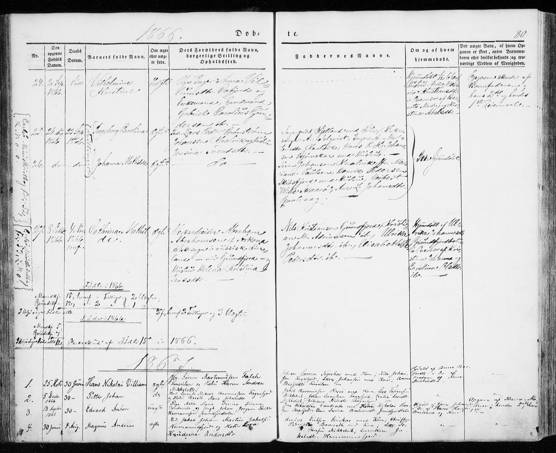 Karlsøy sokneprestembete, SATØ/S-1299/H/Ha/Haa/L0009kirke: Parish register (official) no. 9, 1838-1867, p. 80