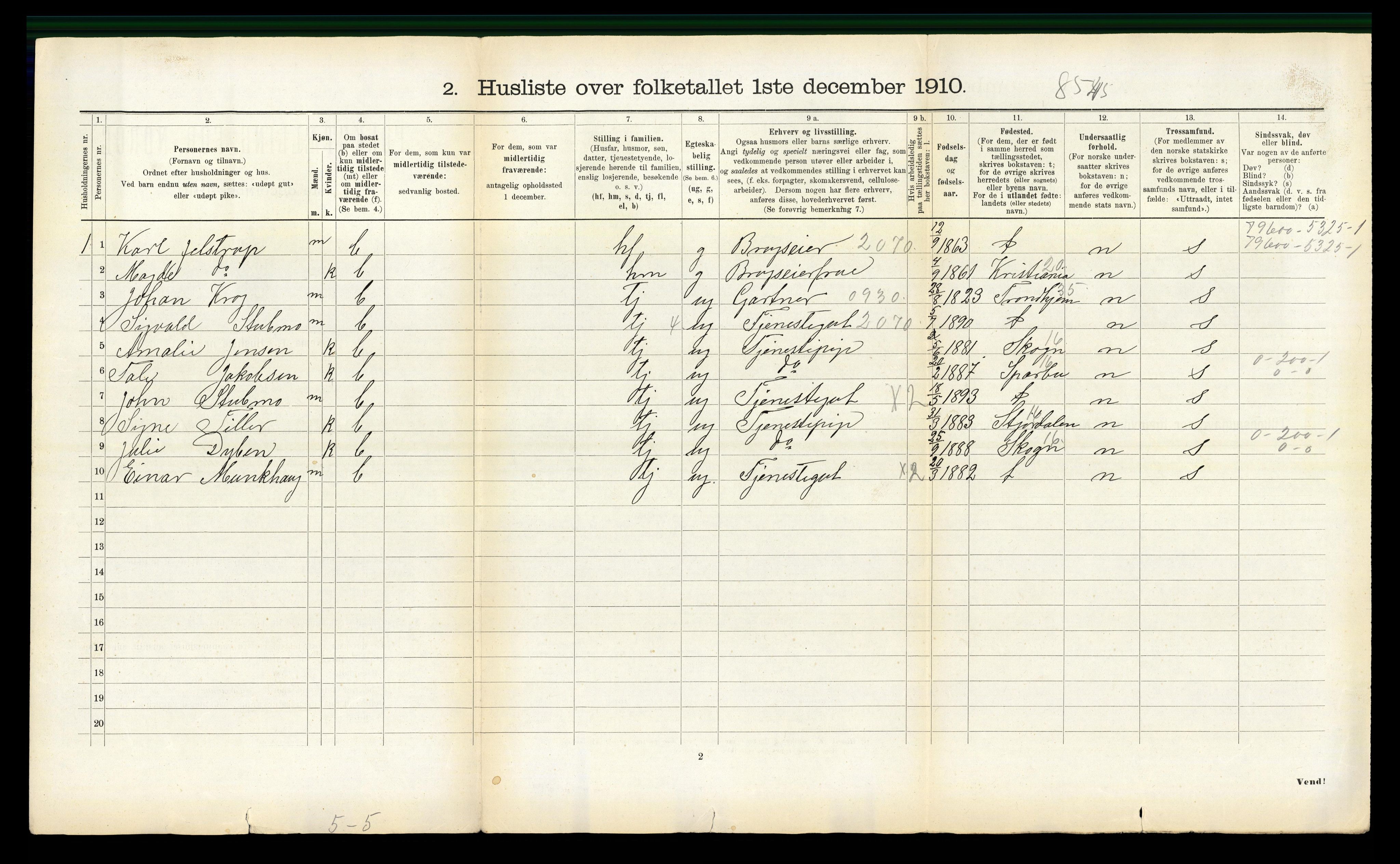 RA, 1910 census for Levanger, 1910, p. 247