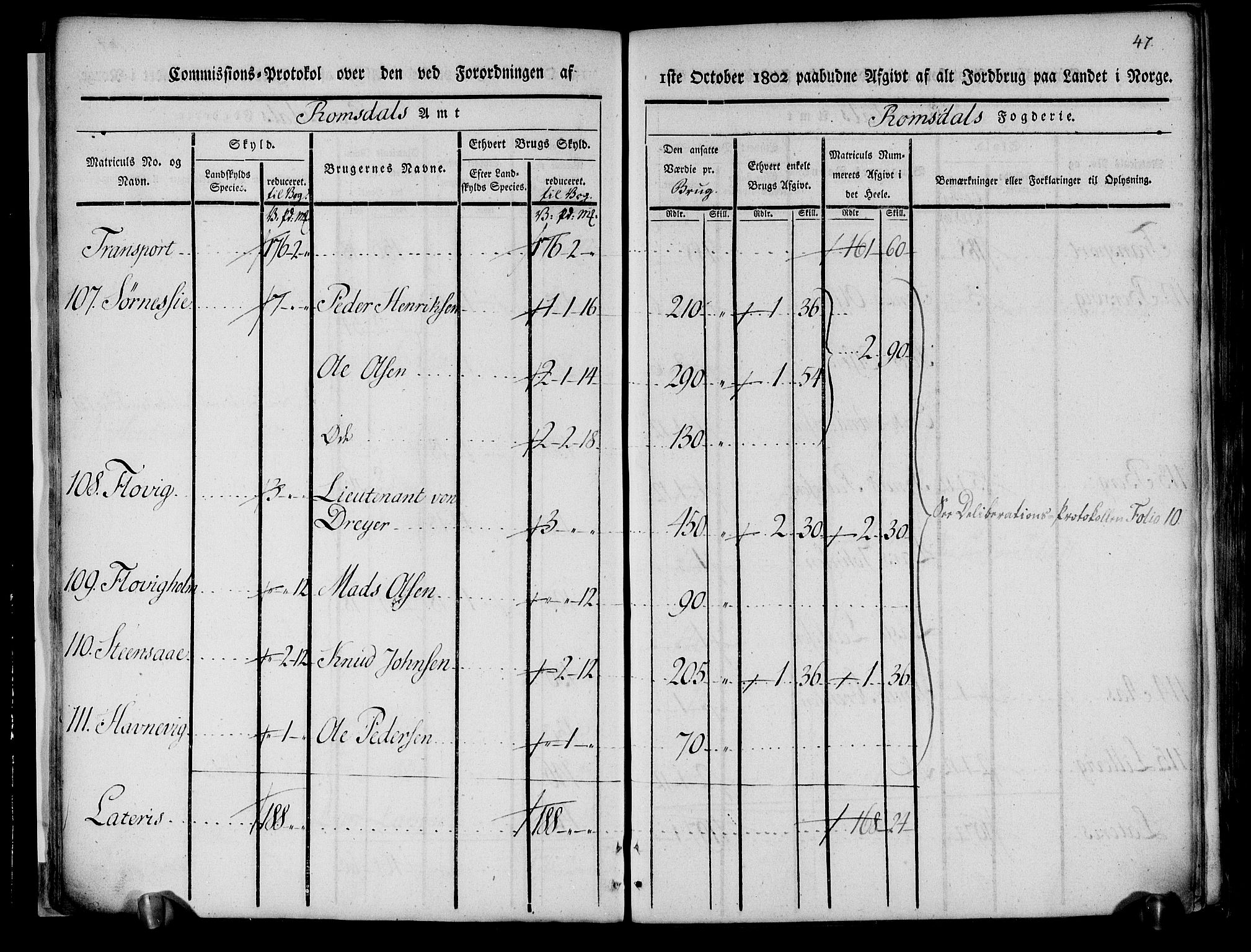 Rentekammeret inntil 1814, Realistisk ordnet avdeling, AV/RA-EA-4070/N/Ne/Nea/L0127: Romsdal fogderi. Kommisjonsprotokoll, 1803, p. 27