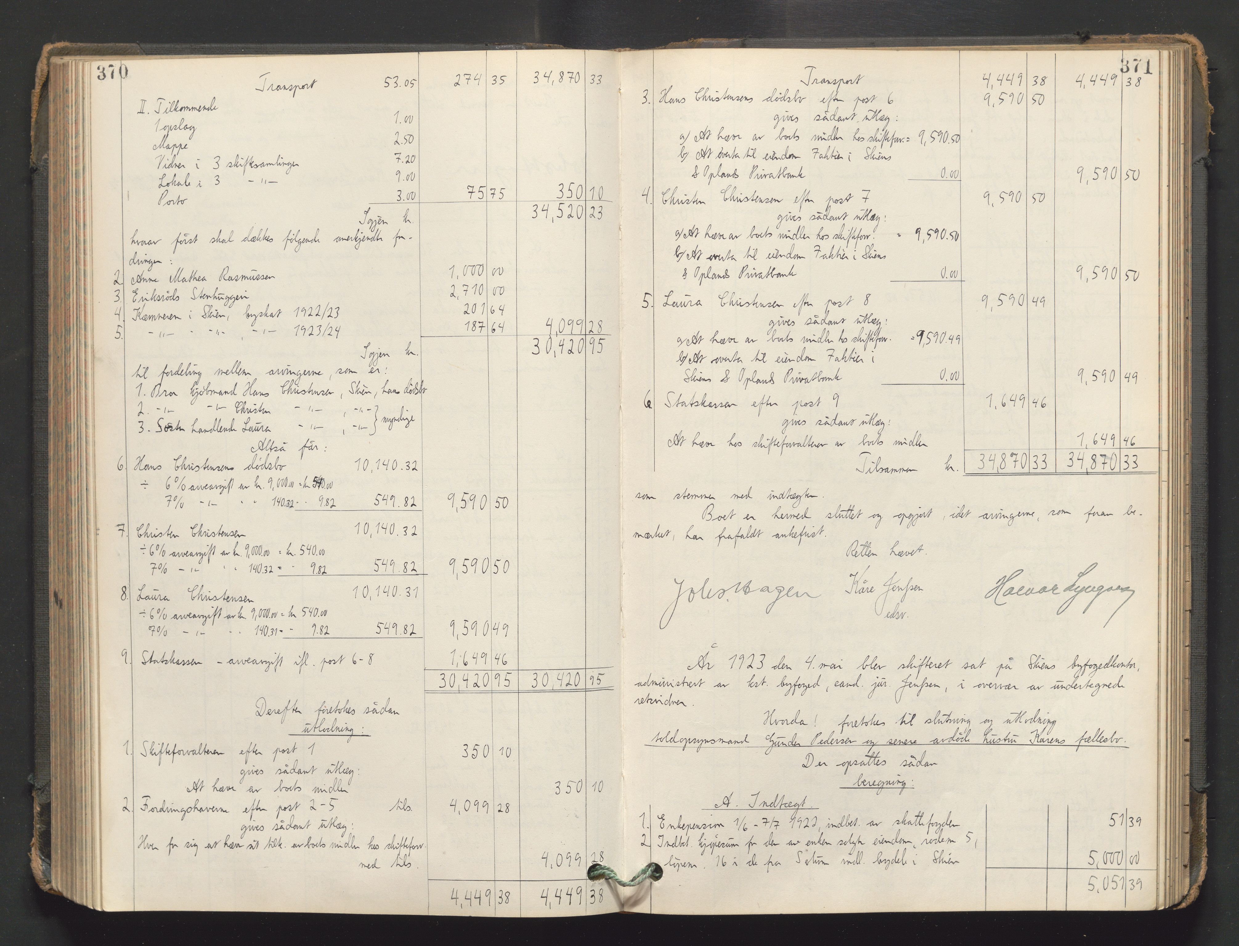 Skien byfogd, AV/SAKO-A-219/H/He/L0004: Skifteutlodningsprotokoll, 1915-1925, p. 370-371