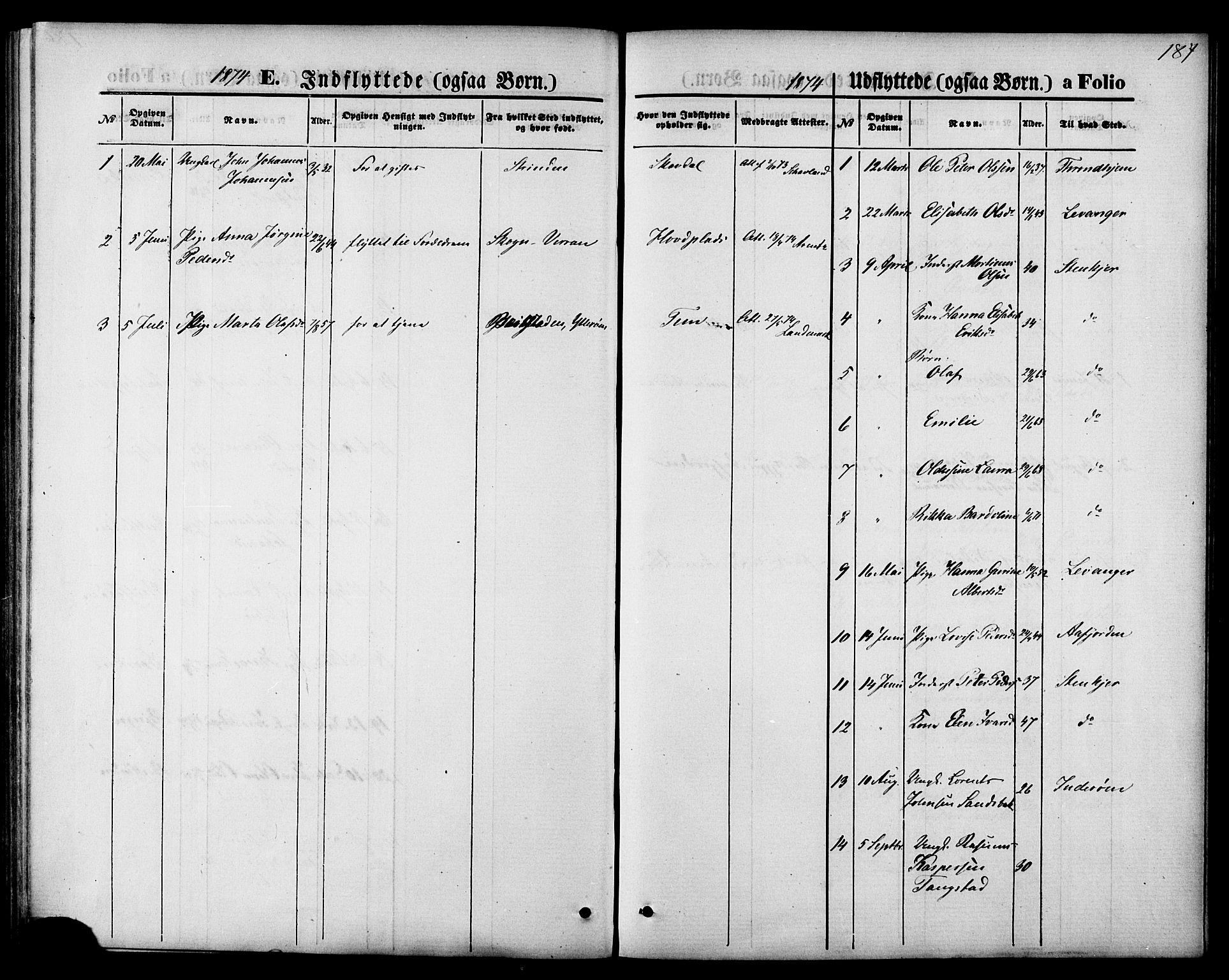 Ministerialprotokoller, klokkerbøker og fødselsregistre - Nord-Trøndelag, SAT/A-1458/744/L0419: Parish register (official) no. 744A03, 1867-1881, p. 187