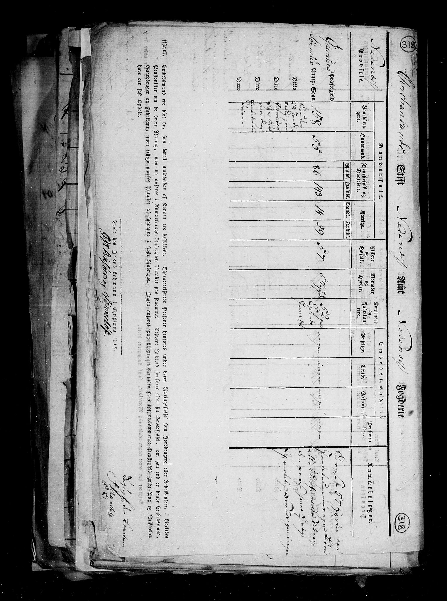 RA, Census 1815, vol. 1: Akershus stift and Kristiansand stift, 1815, p. 228