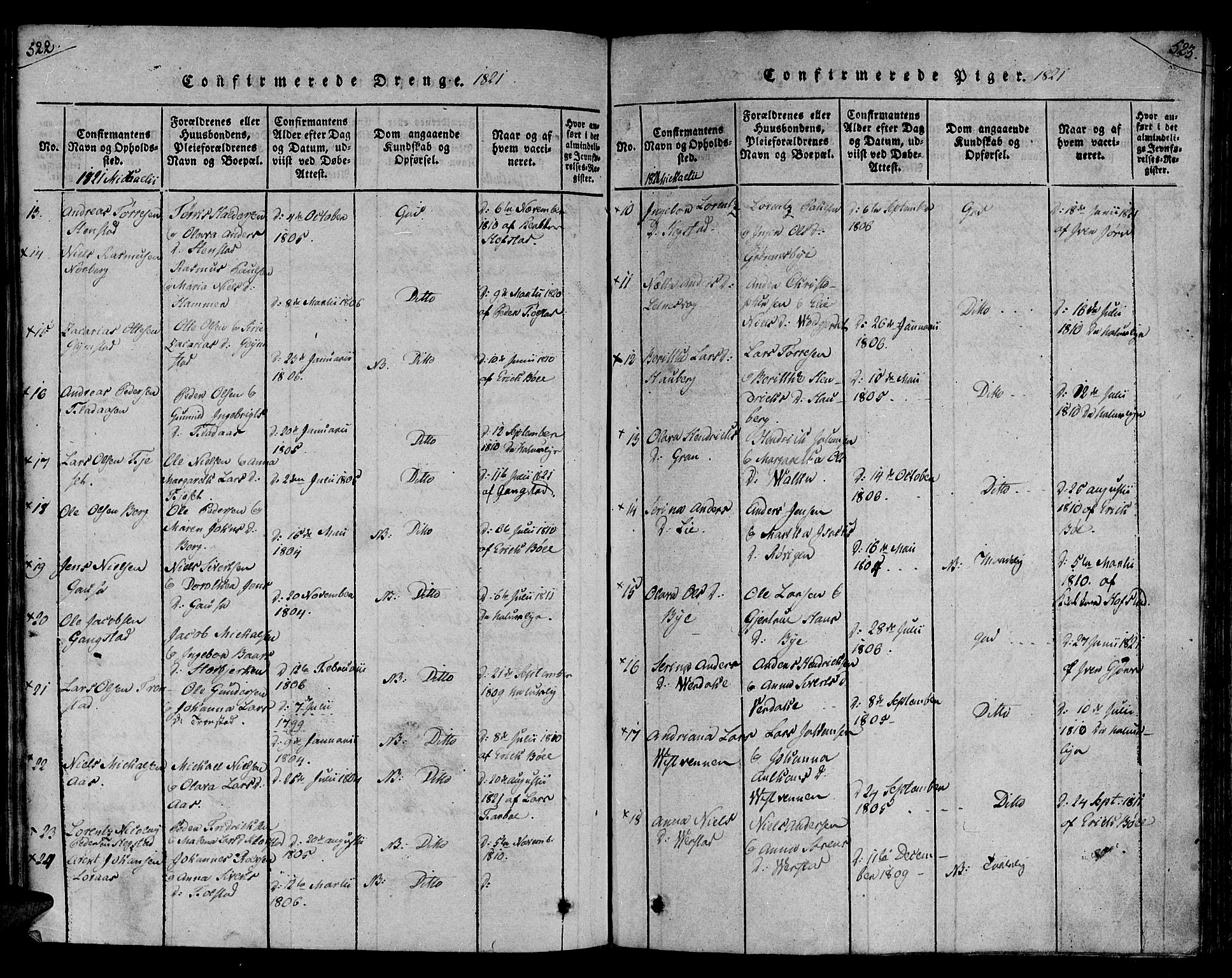 Ministerialprotokoller, klokkerbøker og fødselsregistre - Nord-Trøndelag, AV/SAT-A-1458/730/L0275: Parish register (official) no. 730A04, 1816-1822, p. 522-523