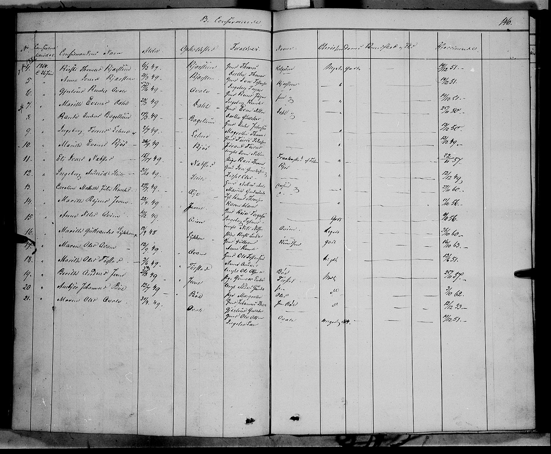 Vang prestekontor, Valdres, AV/SAH-PREST-140/H/Ha/L0006: Parish register (official) no. 6, 1846-1864, p. 146