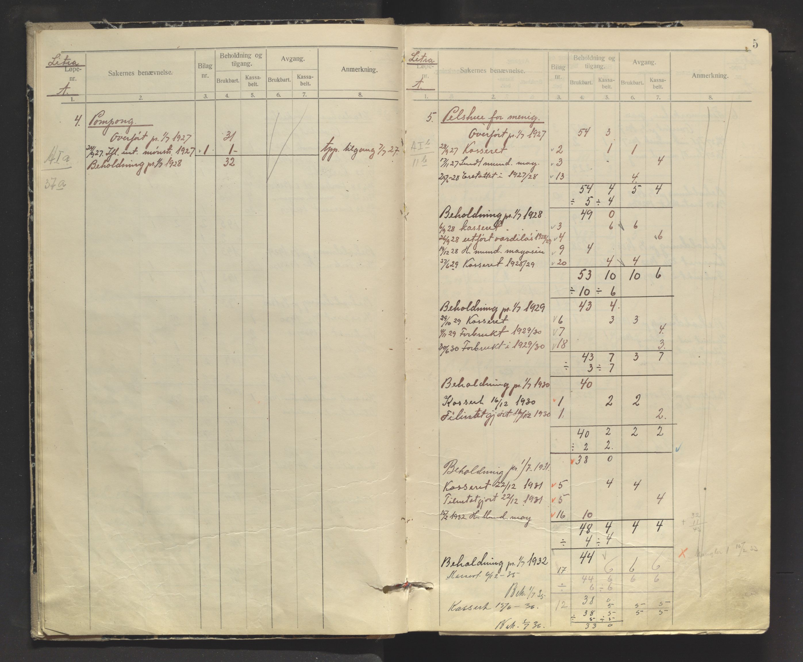 Vardøhus festning, AV/SATØ-S-0036/Rx/L0295: Inventarprotokoller og -lister (før 1891, se journalsakene, jf. besiktelser). Med register, 1927-1936