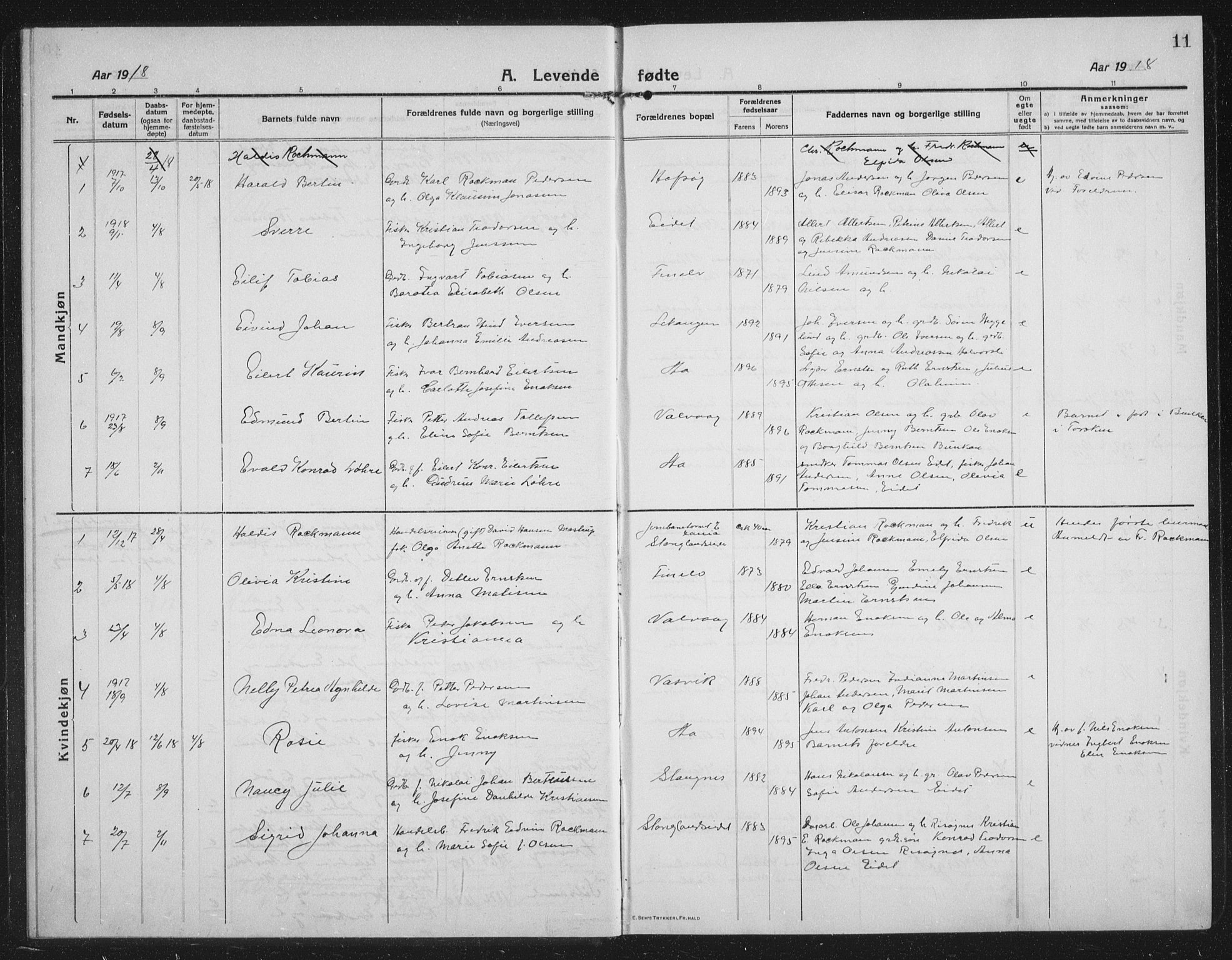 Tranøy sokneprestkontor, SATØ/S-1313/I/Ia/Iab/L0019klokker: Parish register (copy) no. 19, 1914-1940, p. 11