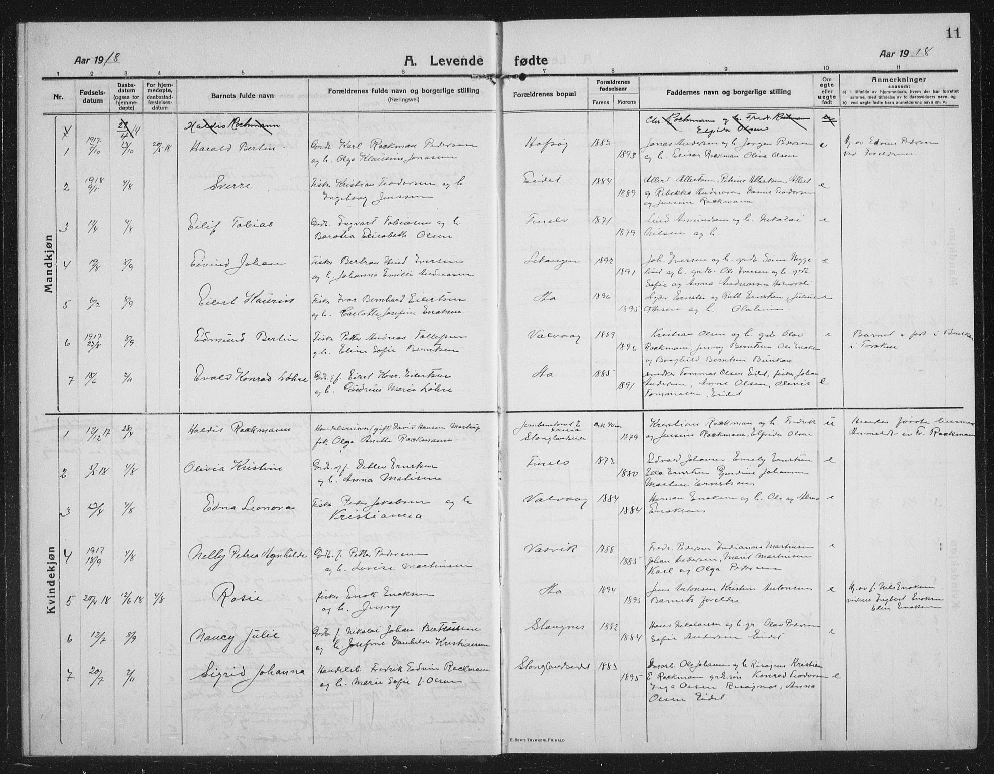 Tranøy sokneprestkontor, AV/SATØ-S-1313/I/Ia/Iab/L0019klokker: Parish register (copy) no. 19, 1914-1940, p. 11