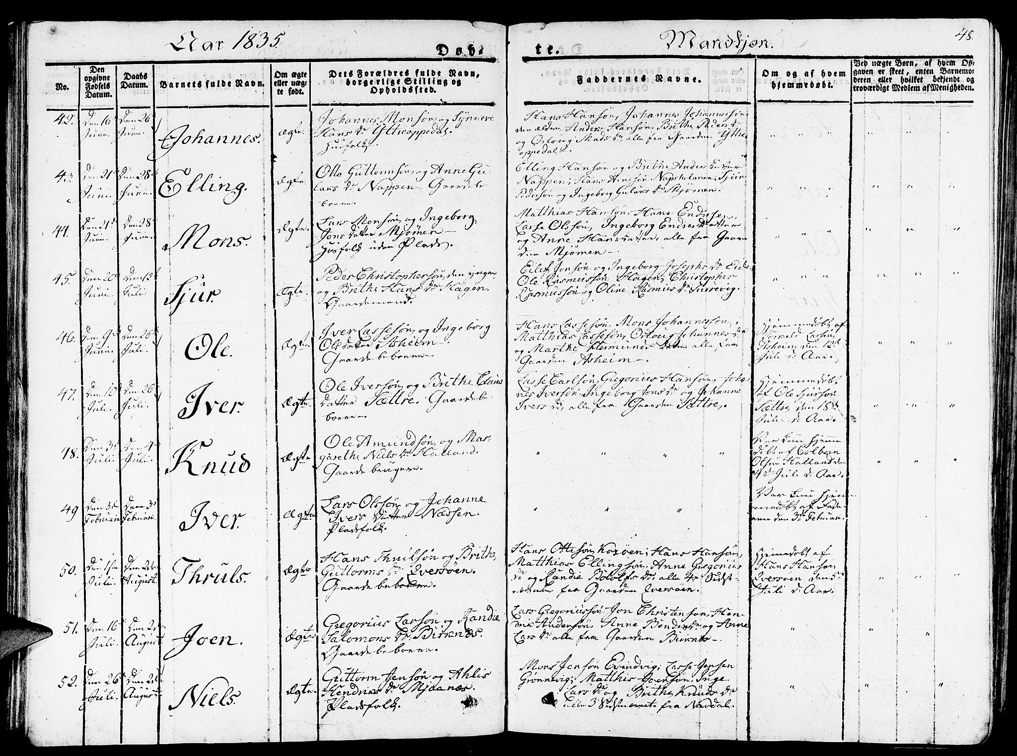 Gulen sokneprestembete, AV/SAB-A-80201/H/Haa/Haaa/L0019: Parish register (official) no. A 19, 1826-1836, p. 48