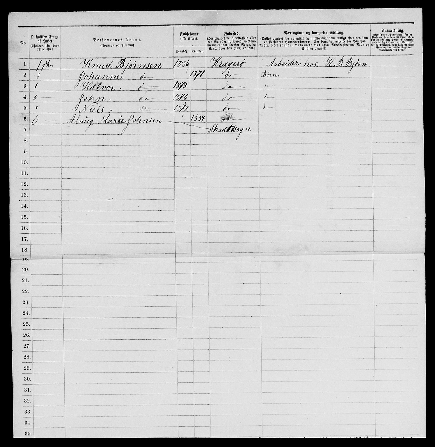 SAKO, 1885 census for 0801 Kragerø, 1885, p. 774