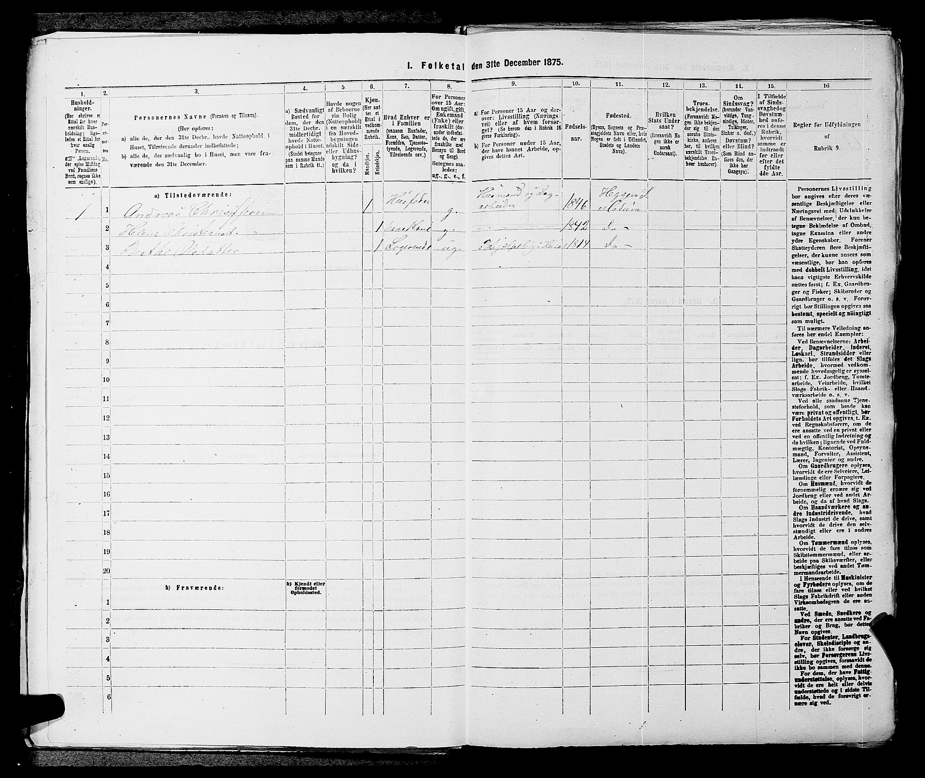 SAKO, 1875 census for 0623P Modum, 1875, p. 1048