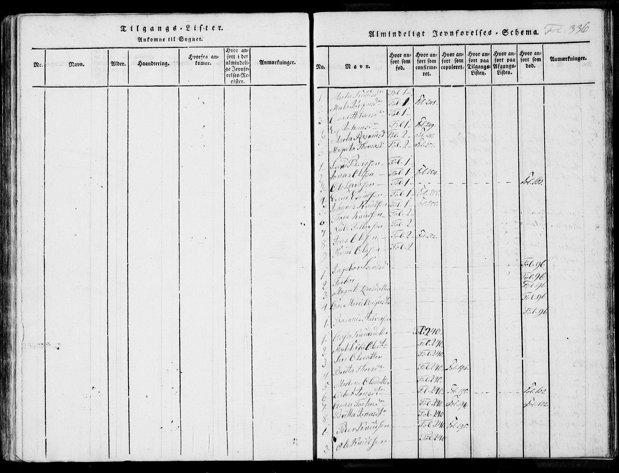 Nedstrand sokneprestkontor, SAST/A-101841/01/IV: Parish register (official) no. A 7, 1816-1870, p. 336