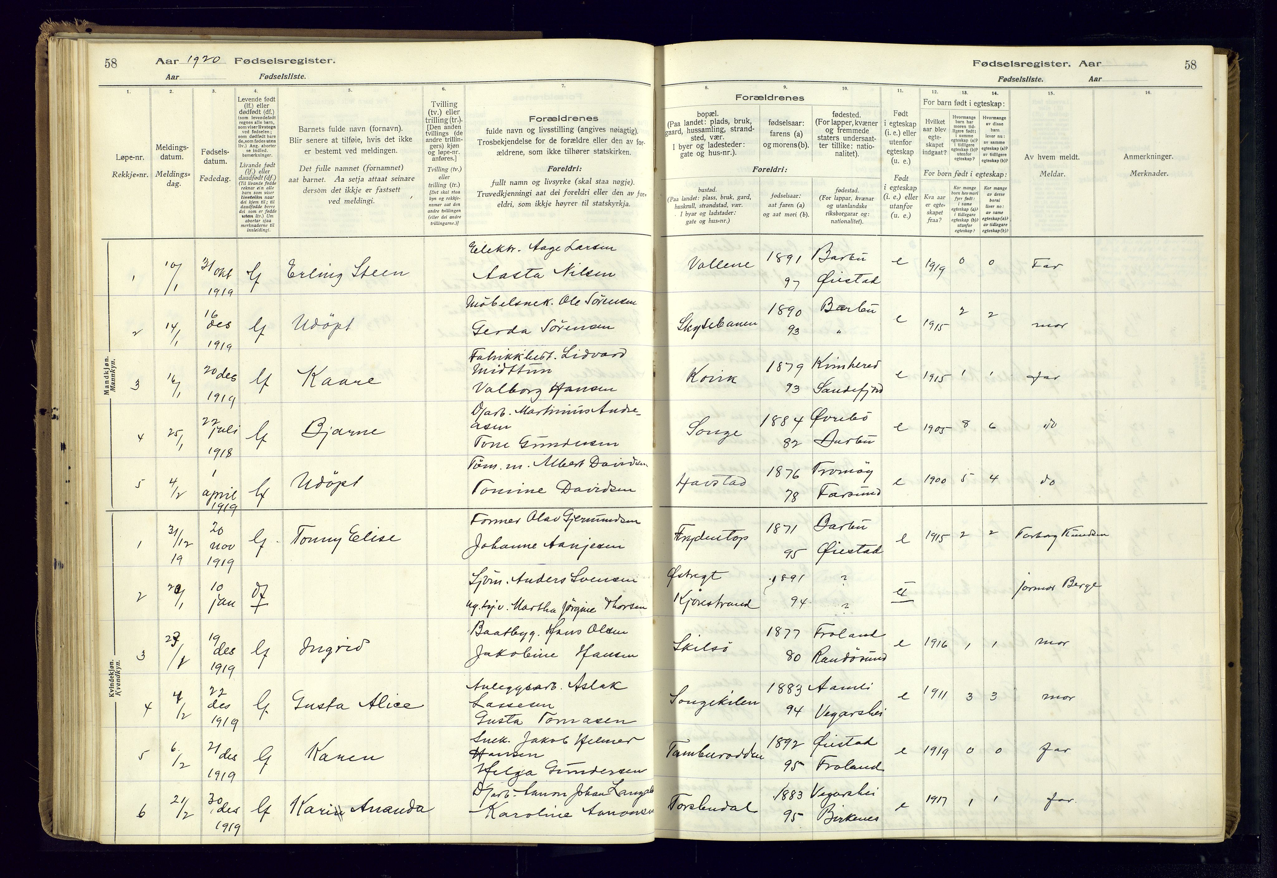 Barbu sokneprestkontor, AV/SAK-1111-0003/J/Ja/L0001: Birth register no. A-VIII-1, 1916-1937, p. 58