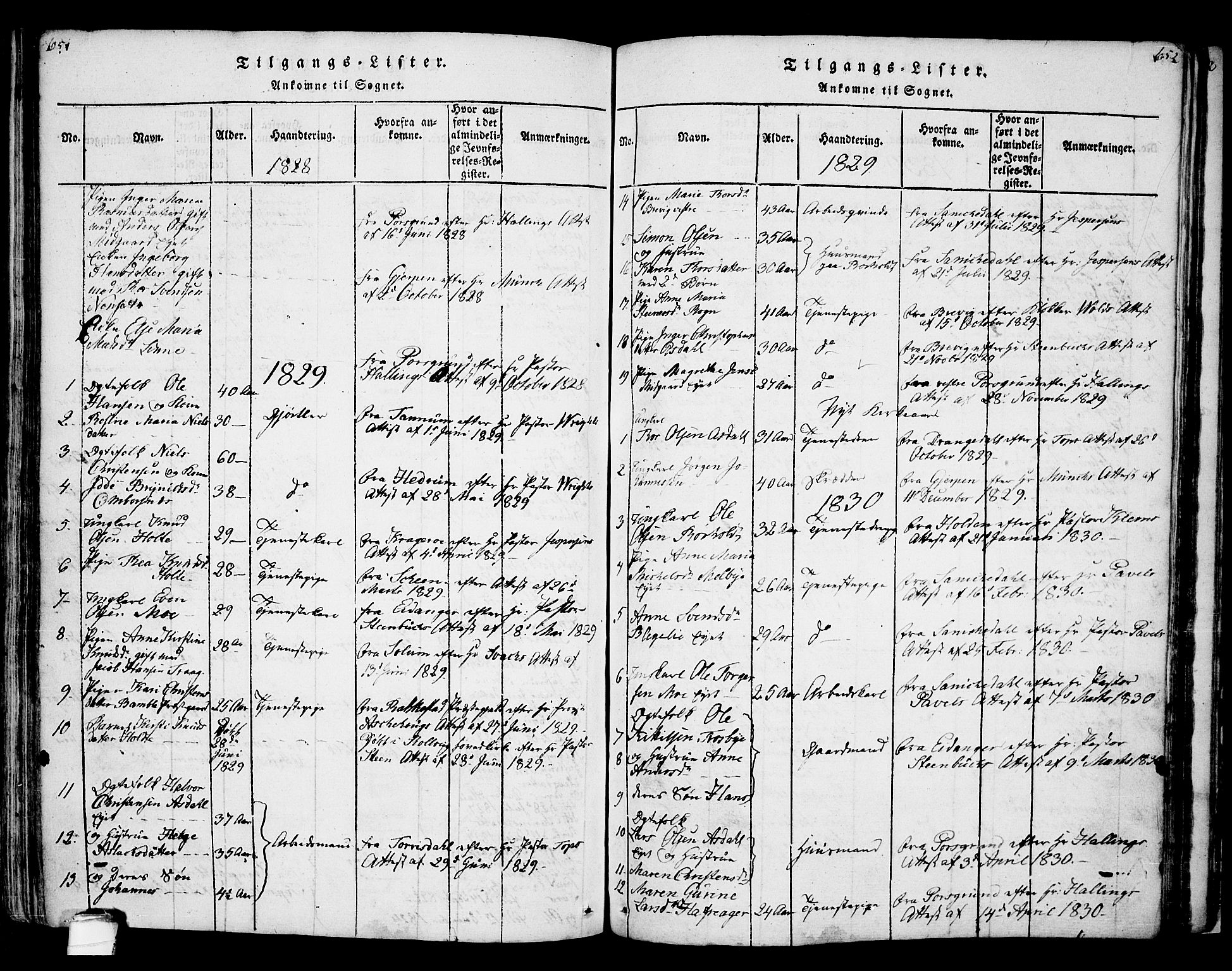Bamble kirkebøker, SAKO/A-253/F/Fa/L0003: Parish register (official) no. I 3 /1, 1814-1834, p. 651-652