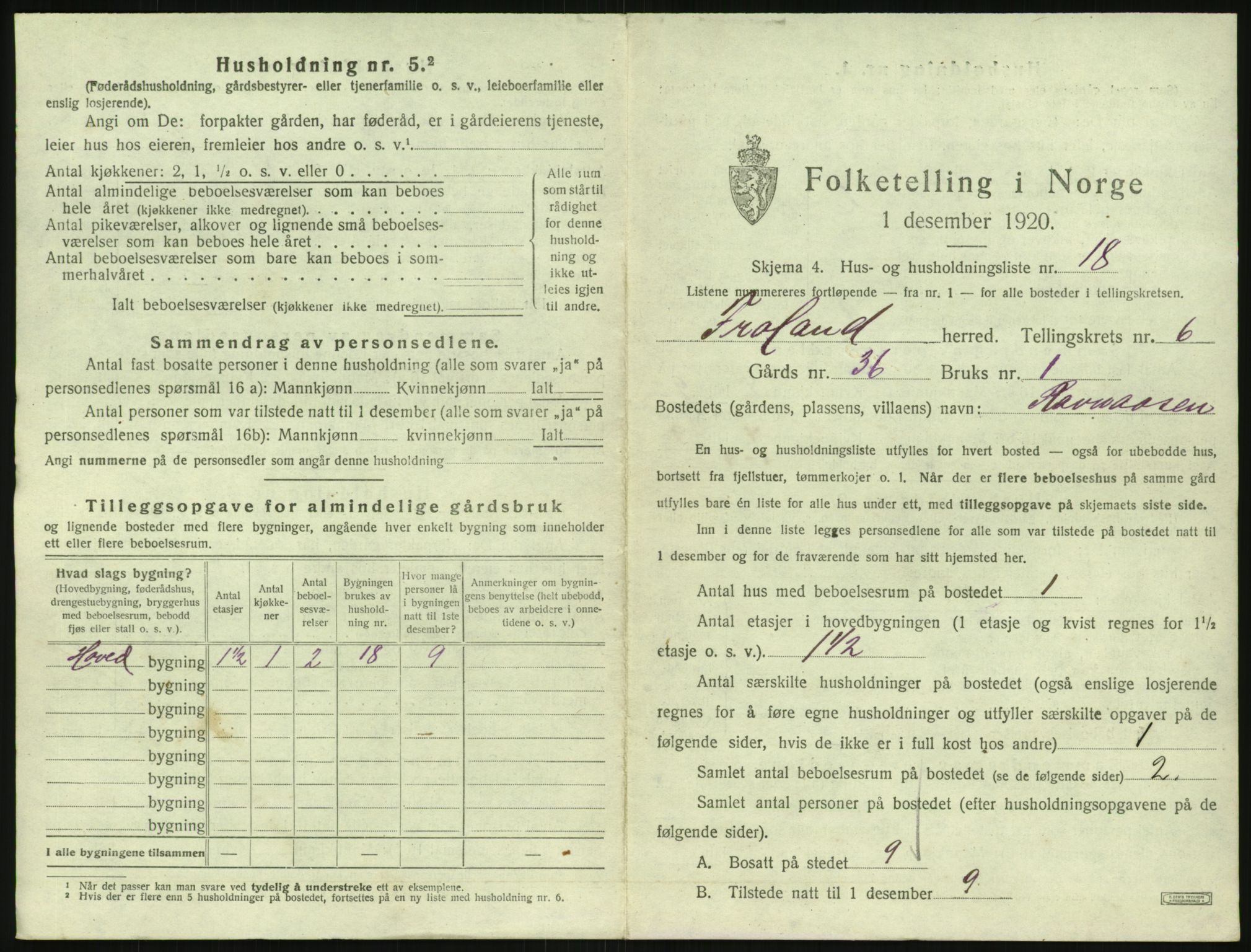 SAK, 1920 census for Froland, 1920, p. 631