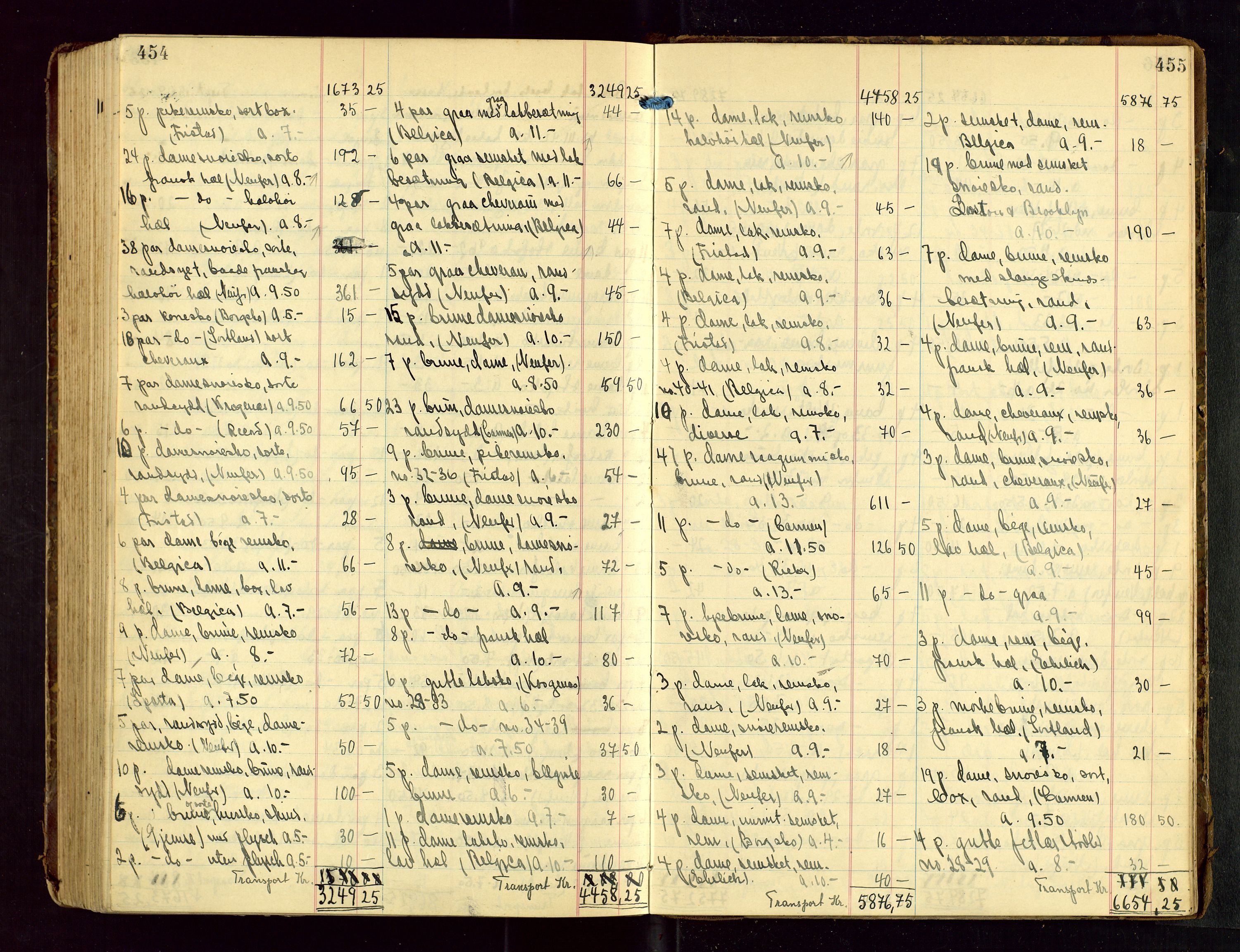Haugesund tingrett, AV/SAST-A-101415/01/IV/IVB/L0005: Skifteregistreringsprotokoll, med register, 1923-1929, p. 454-455