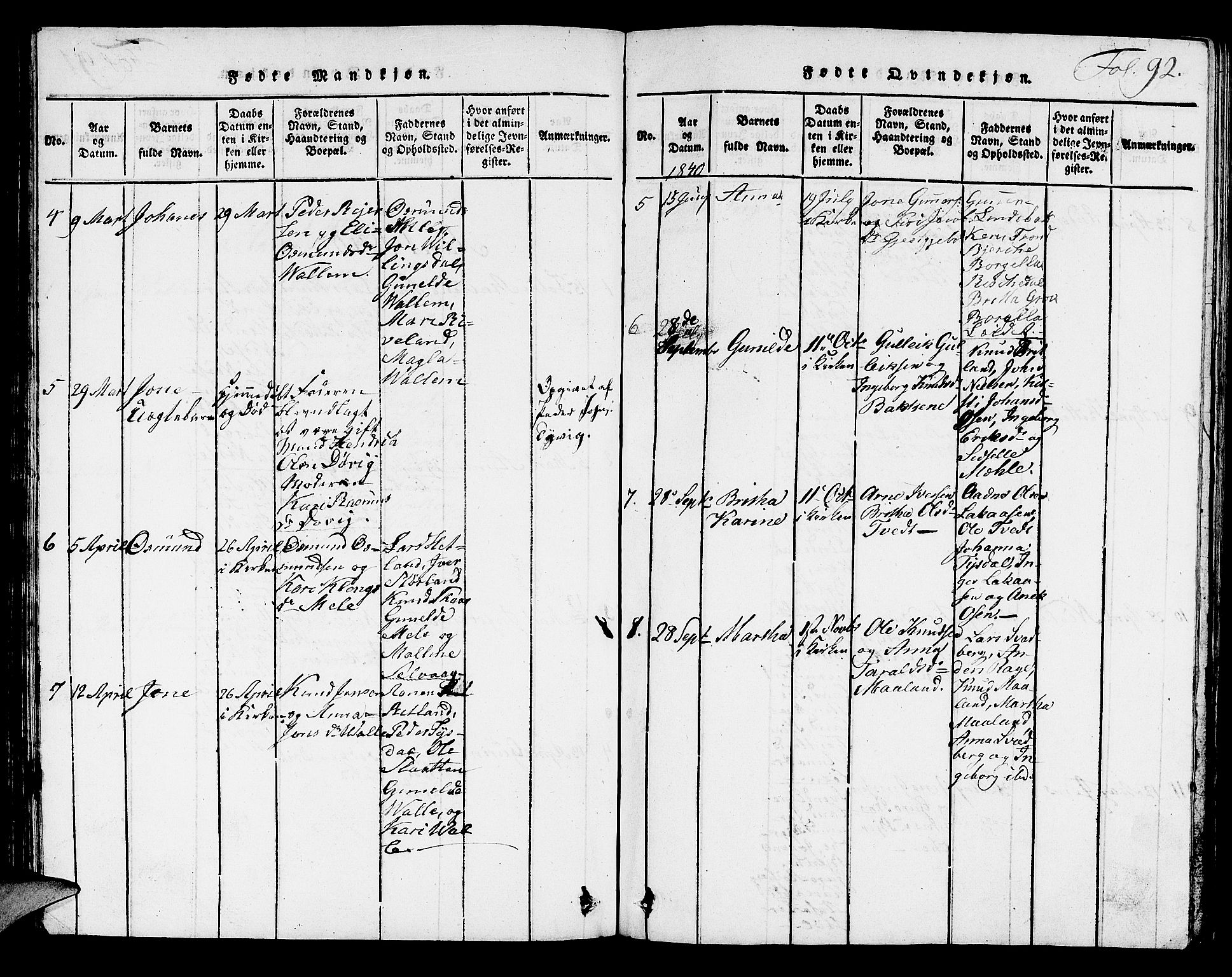 Hjelmeland sokneprestkontor, AV/SAST-A-101843/01/V/L0002: Parish register (copy) no. B 2, 1816-1841, p. 92