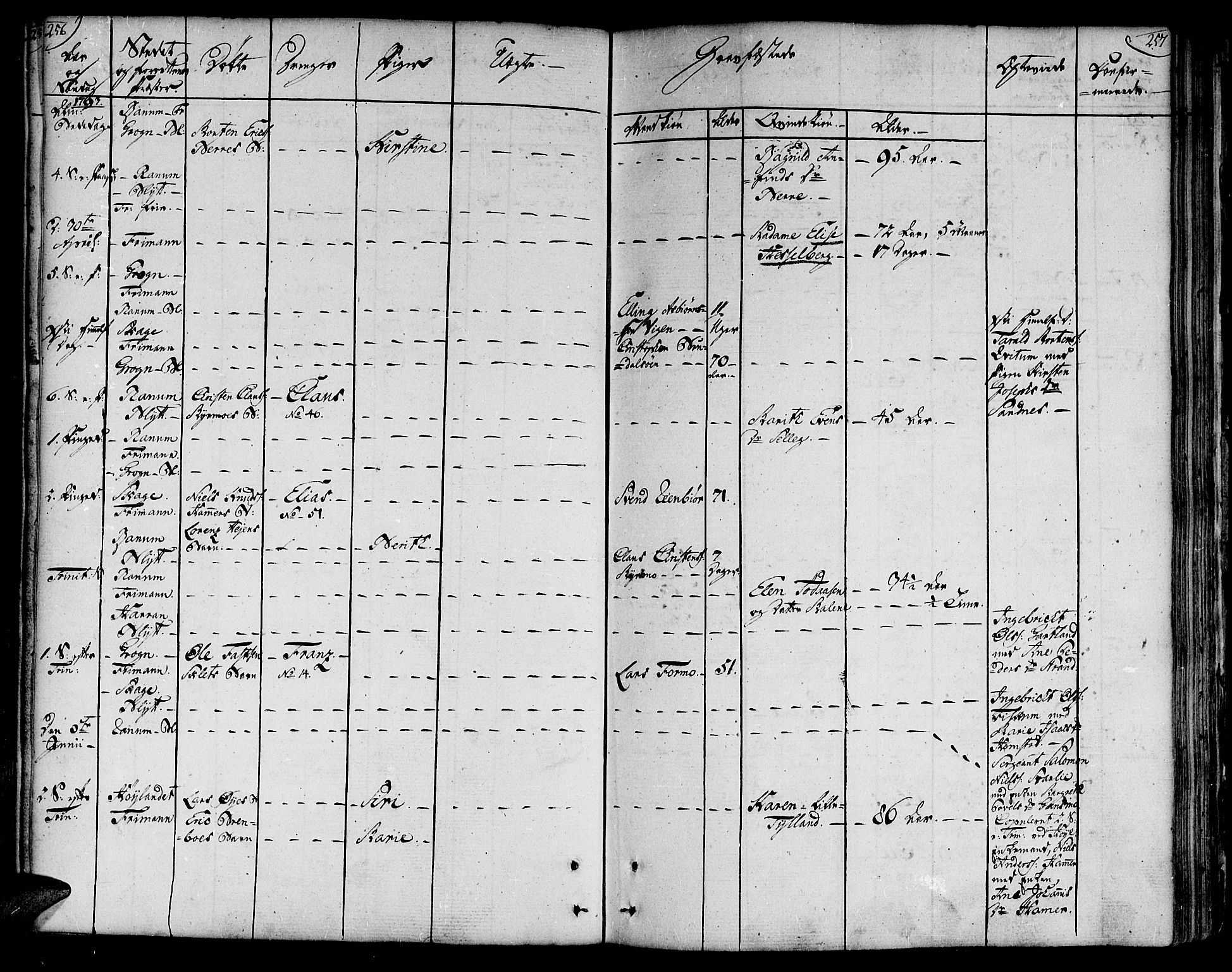 Ministerialprotokoller, klokkerbøker og fødselsregistre - Nord-Trøndelag, AV/SAT-A-1458/764/L0544: Parish register (official) no. 764A04, 1780-1798, p. 256-257