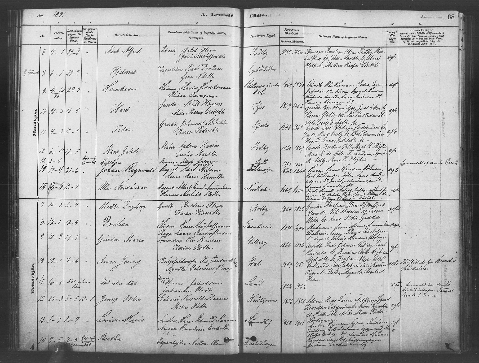 Ullensaker prestekontor Kirkebøker, AV/SAO-A-10236a/F/Fb/L0001: Parish register (official) no. II 1, 1878-1893, p. 68