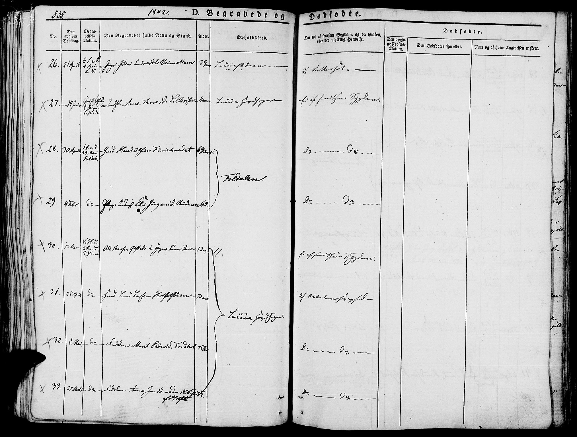 Lesja prestekontor, AV/SAH-PREST-068/H/Ha/Haa/L0005: Parish register (official) no. 5, 1830-1842, p. 535