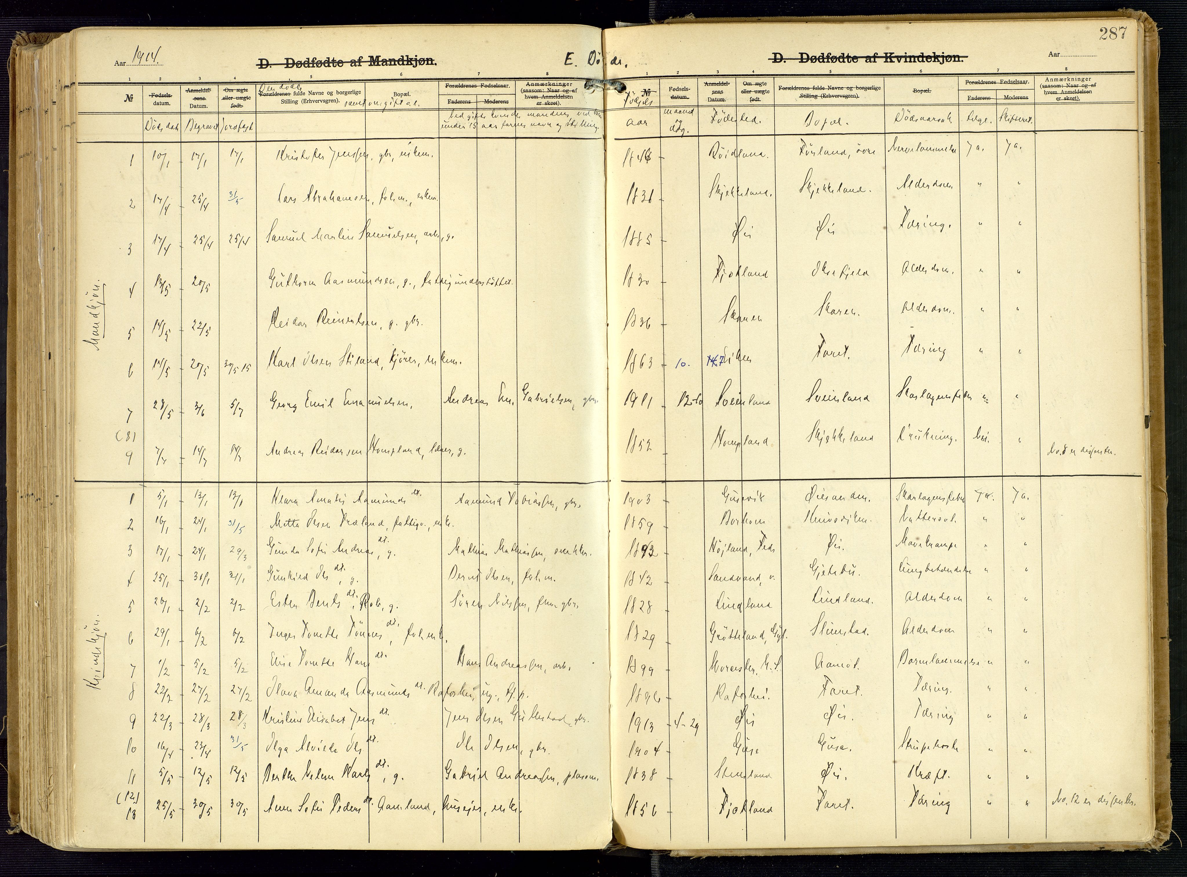 Kvinesdal sokneprestkontor, AV/SAK-1111-0026/F/Fa/Fab/L0009: Parish register (official) no. A 9, 1898-1915, p. 287