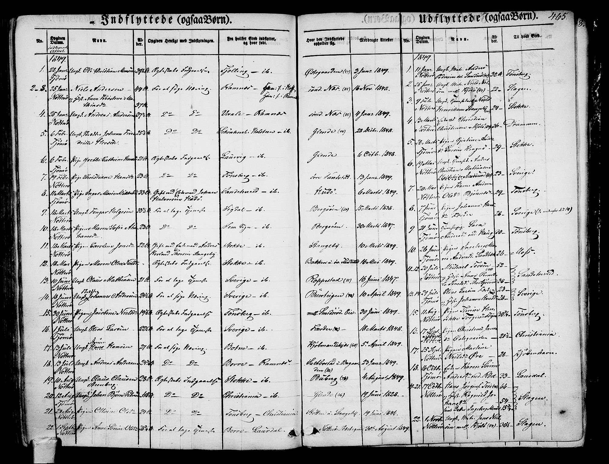 Nøtterøy kirkebøker, AV/SAKO-A-354/G/Ga/L0001: Parish register (copy) no. I 1, 1844-1859, p. 465